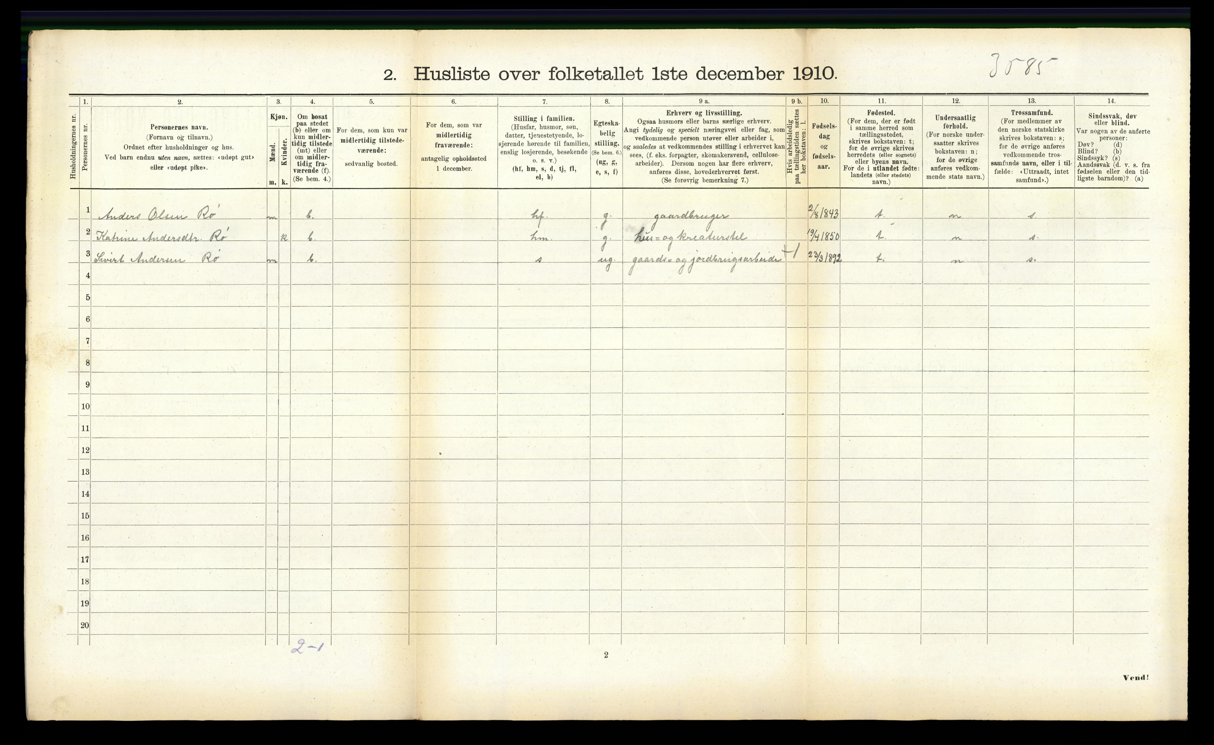 RA, 1910 census for Børseskogn, 1910, p. 274