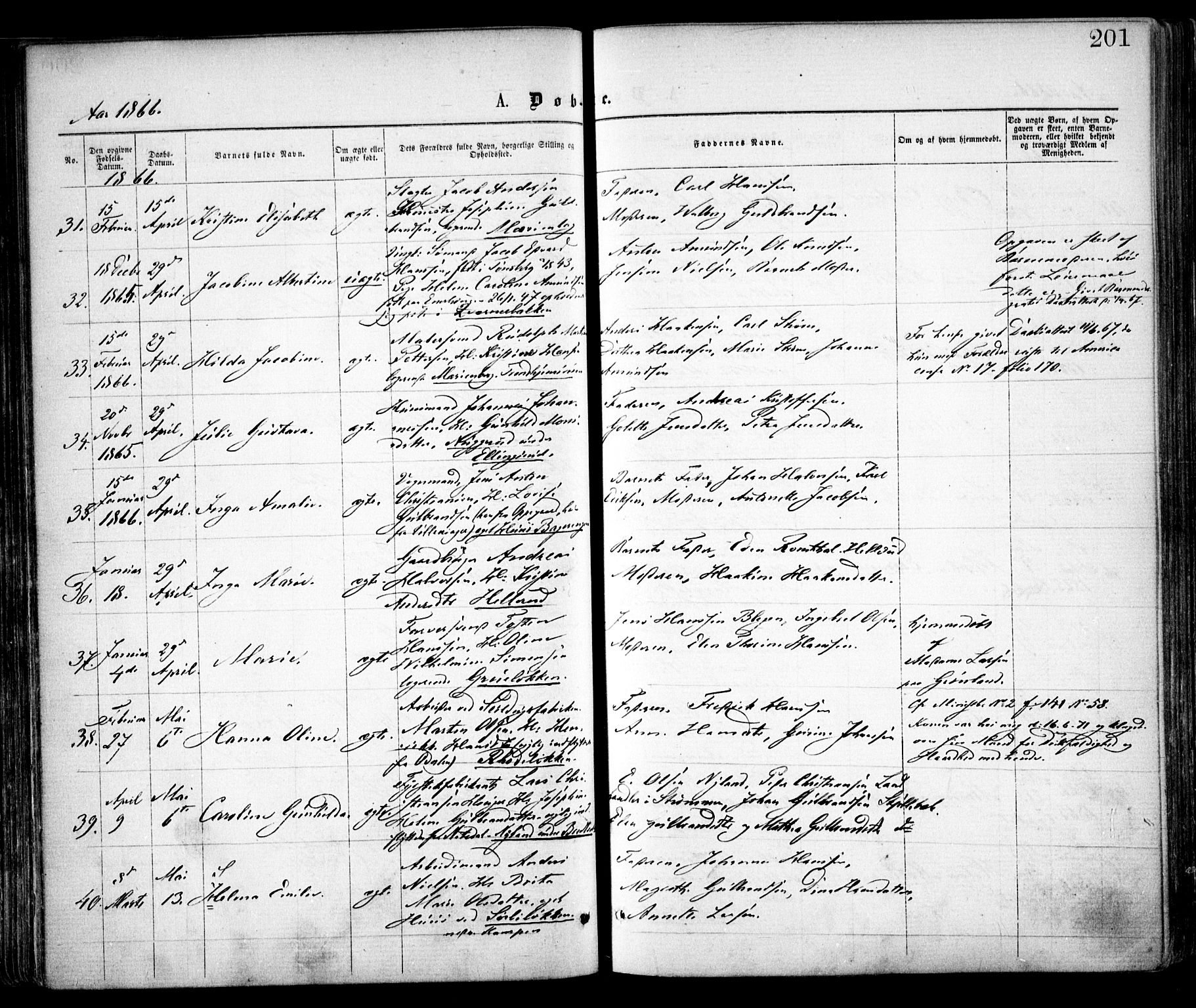 Østre Aker prestekontor Kirkebøker, AV/SAO-A-10840/F/Fa/L0001: Parish register (official) no. I 1, 1861-1869, p. 201