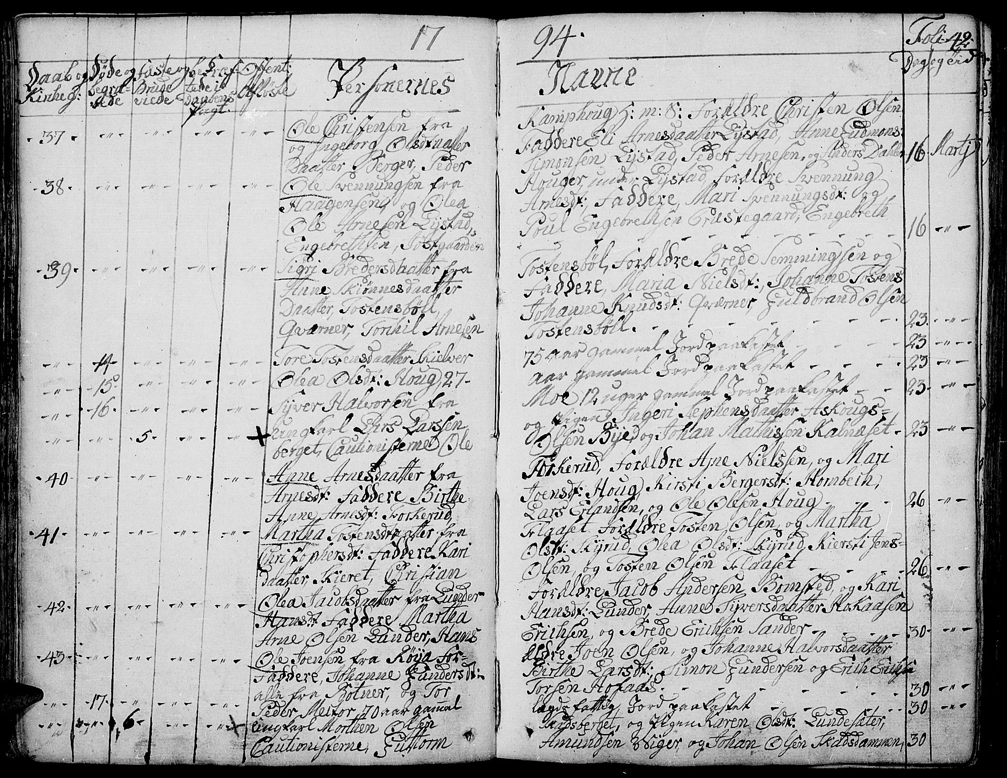 Grue prestekontor, AV/SAH-PREST-036/H/Ha/Haa/L0004: Parish register (official) no. 4, 1792-1805, p. 42