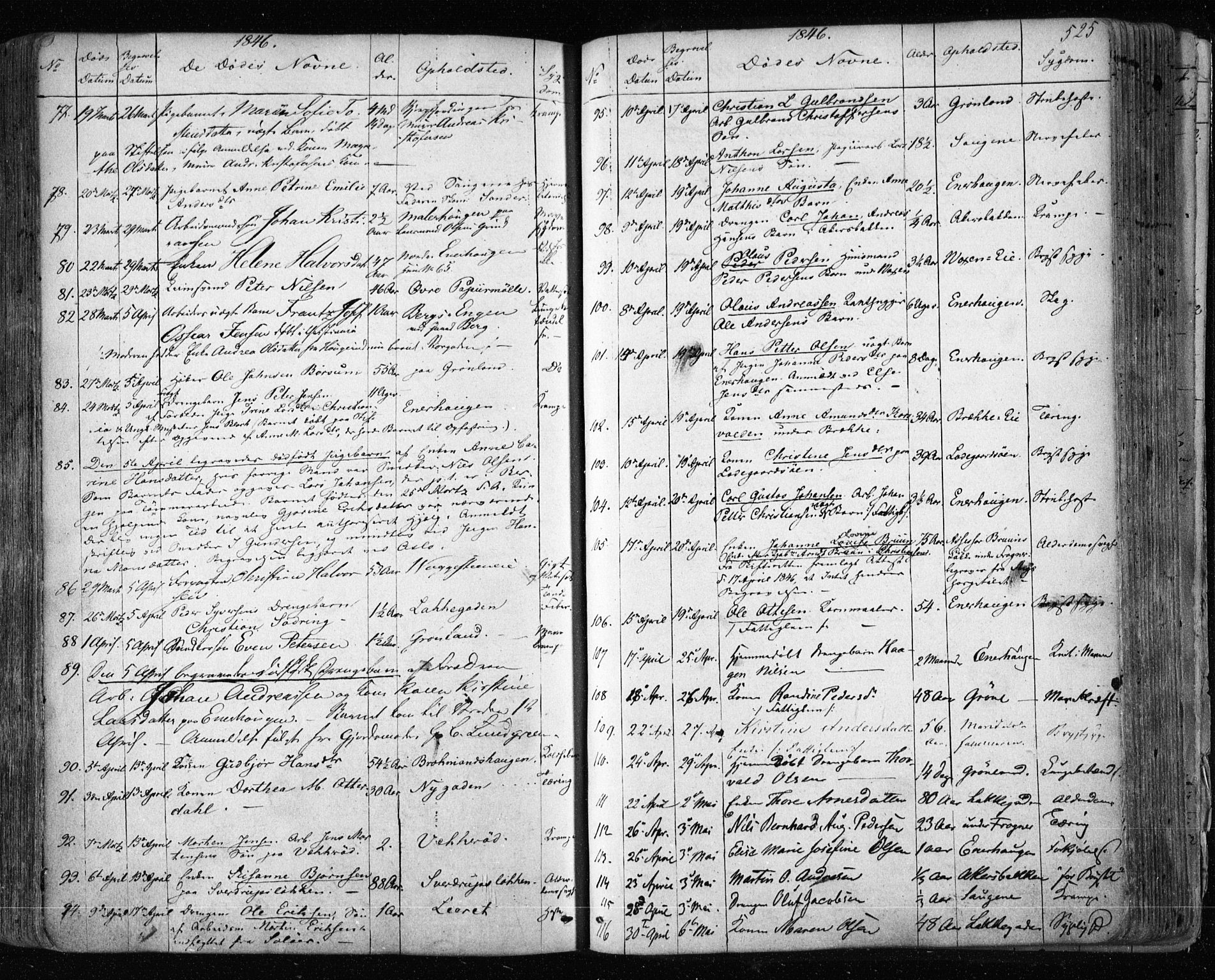 Aker prestekontor kirkebøker, AV/SAO-A-10861/F/L0019: Parish register (official) no. 19, 1842-1852, p. 525