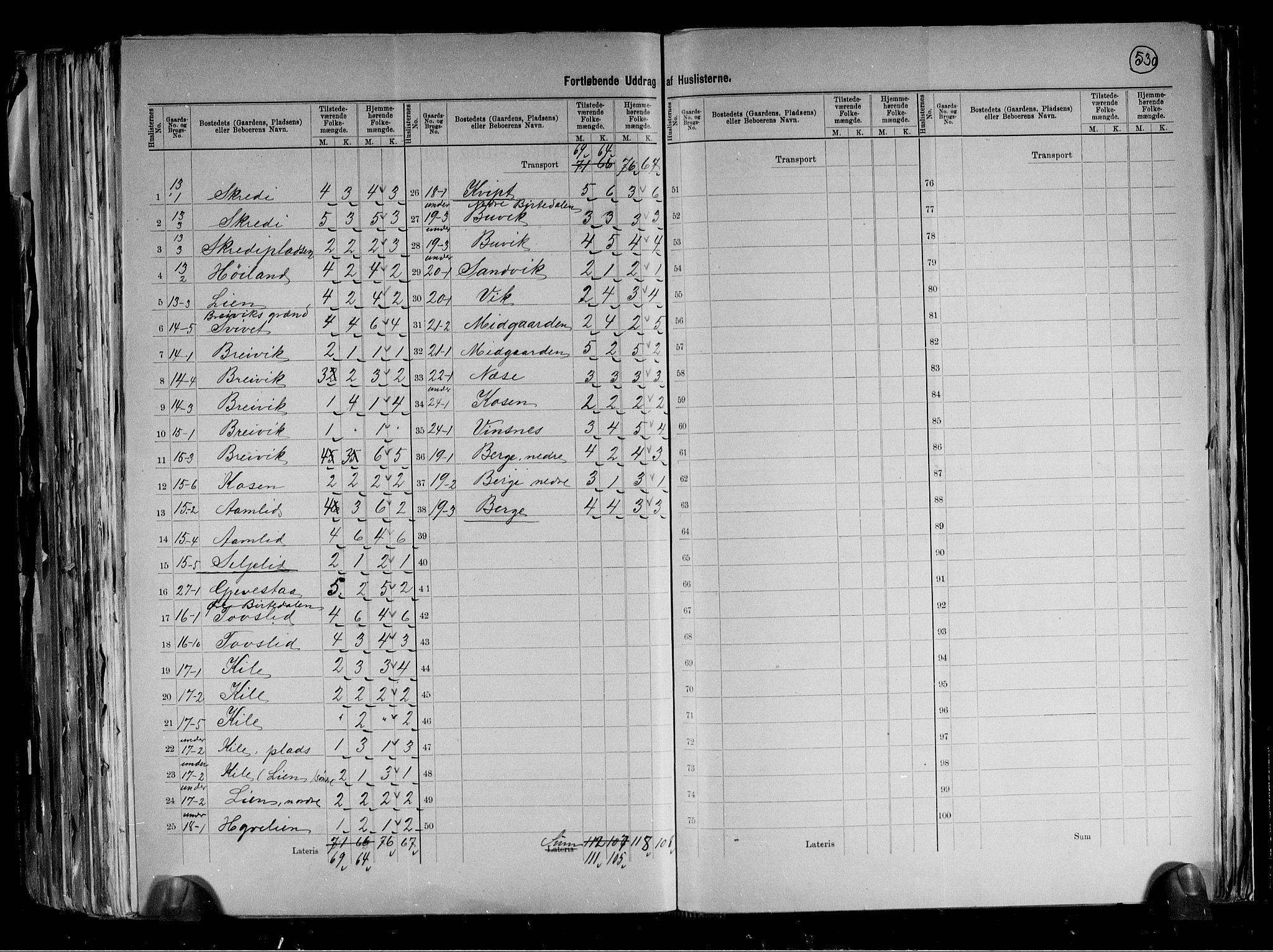 RA, 1891 census for 0831 Fyresdal, 1891, p. 9