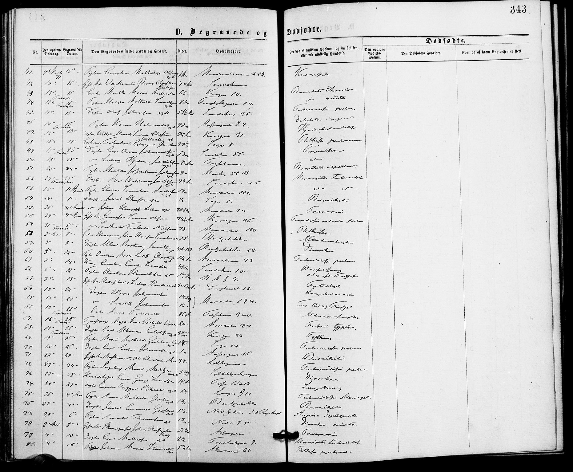 Gamle Aker prestekontor Kirkebøker, AV/SAO-A-10617a/G/L0003: Parish register (copy) no. 3, 1869-1874, p. 343