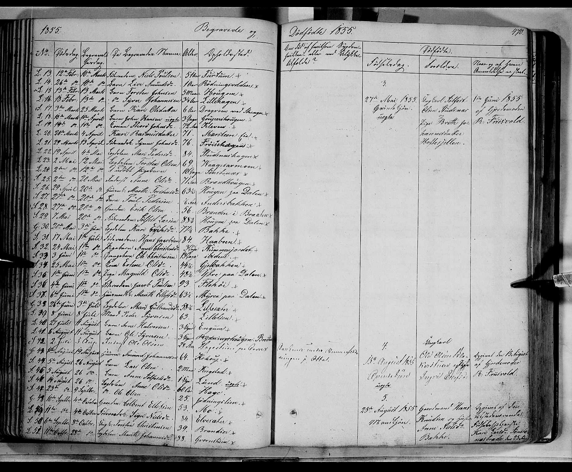 Lom prestekontor, SAH/PREST-070/K/L0006: Parish register (official) no. 6B, 1837-1863, p. 470