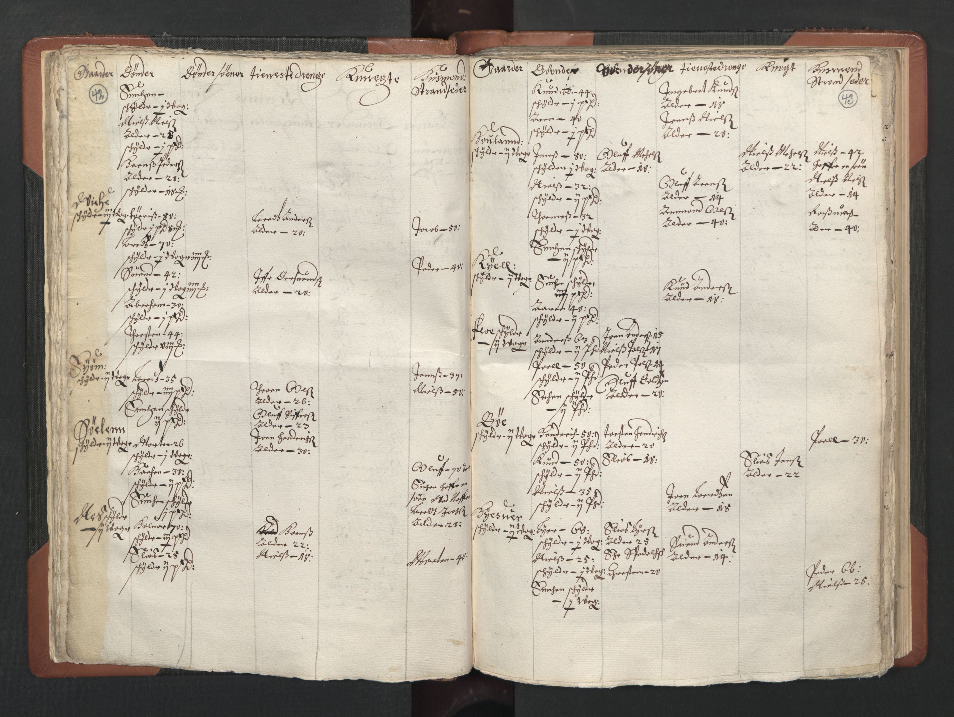 RA, Bailiff's Census 1664-1666, no. 20: Modern Nordland county, modern Troms county and modern Finnmark county, 1665, p. 42-43