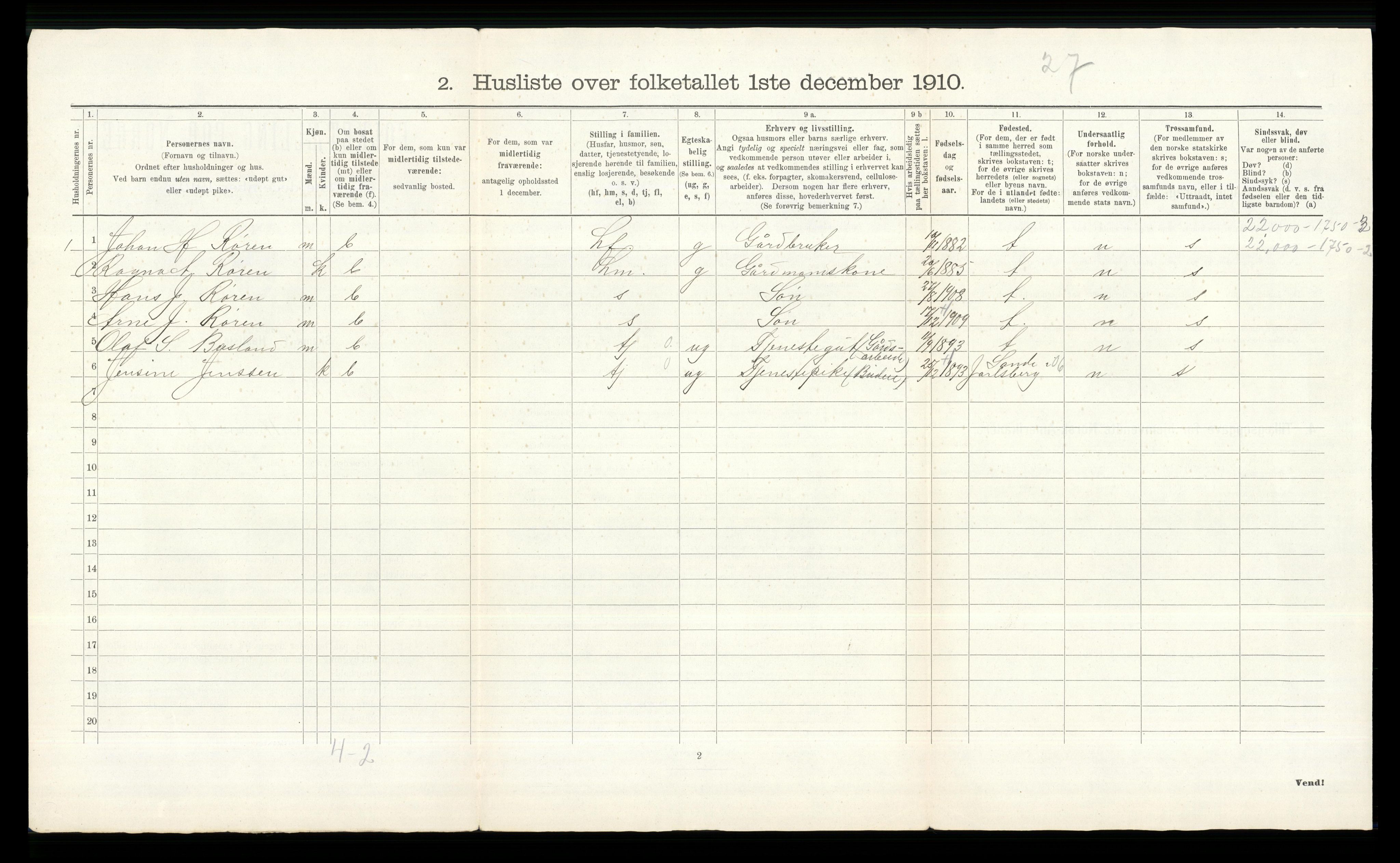 RA, 1910 census for Øvre Eiker, 1910, p. 102