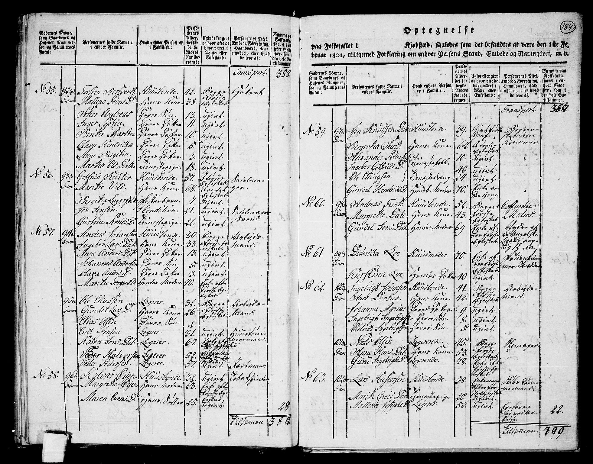 RA, 1801 census for 1601 Trondheim, 1801, p. 183b-184a