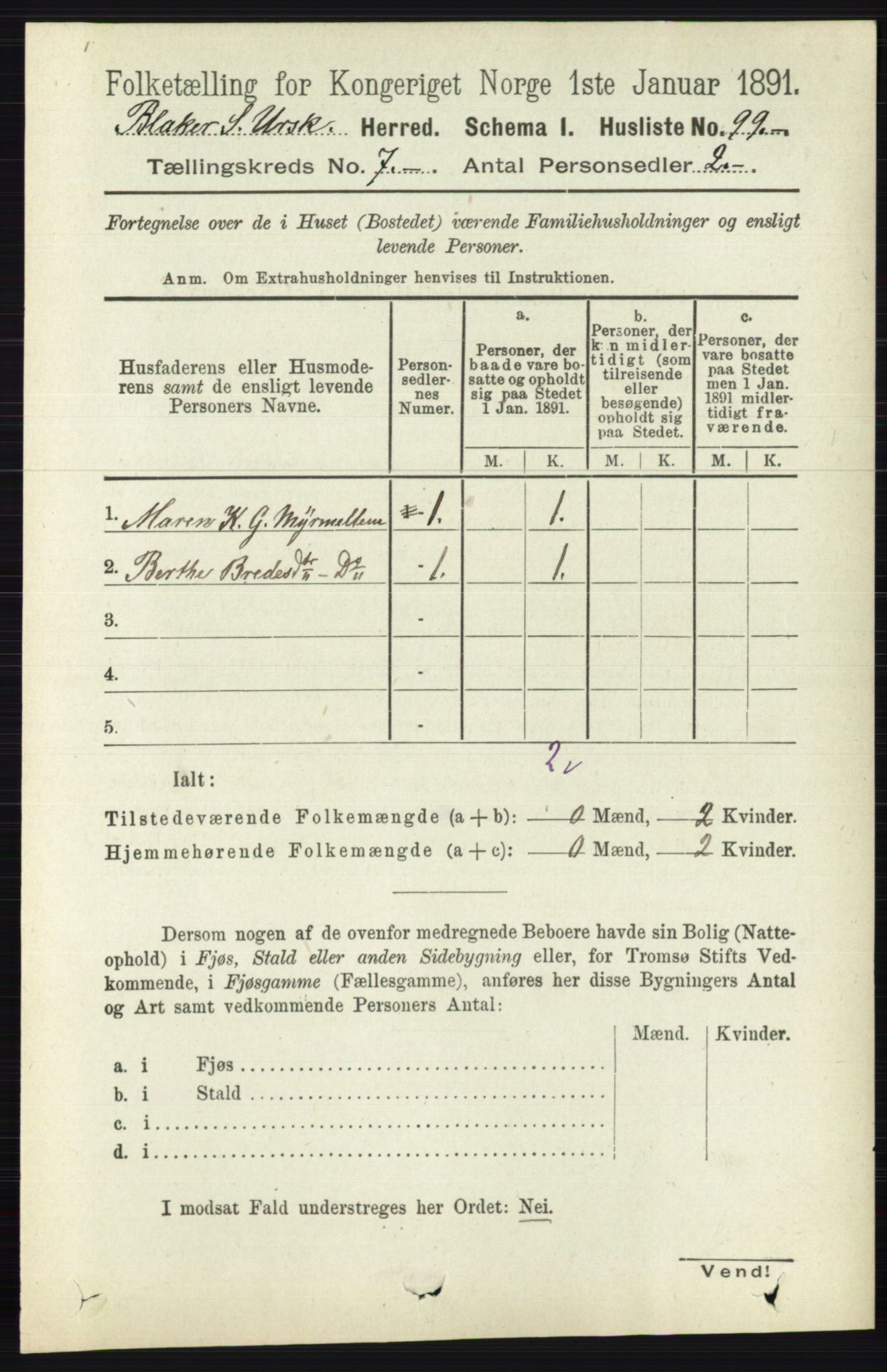 RA, 1891 census for 0224 Aurskog, 1891, p. 3261