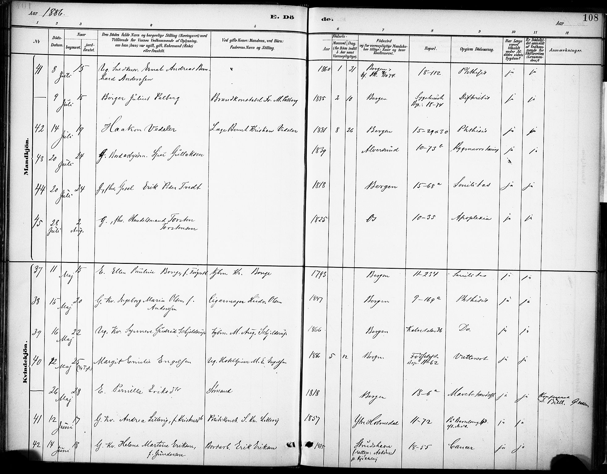 Domkirken sokneprestembete, AV/SAB-A-74801/H/Haa/L0043: Parish register (official) no. E 5, 1882-1904, p. 108