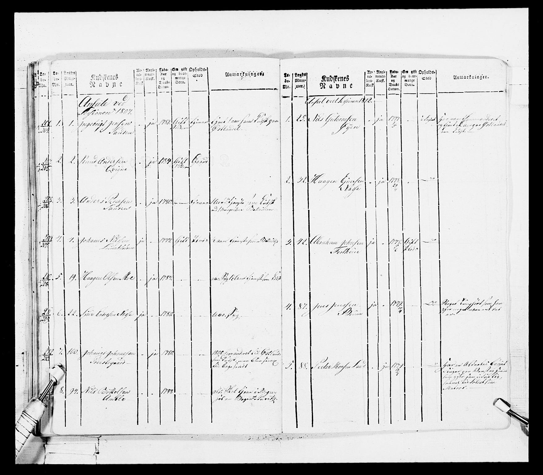 Generalitets- og kommissariatskollegiet, Det kongelige norske kommissariatskollegium, AV/RA-EA-5420/E/Eh/L0100: Bergenhusiske skarpskytterbataljon, 1812, p. 177