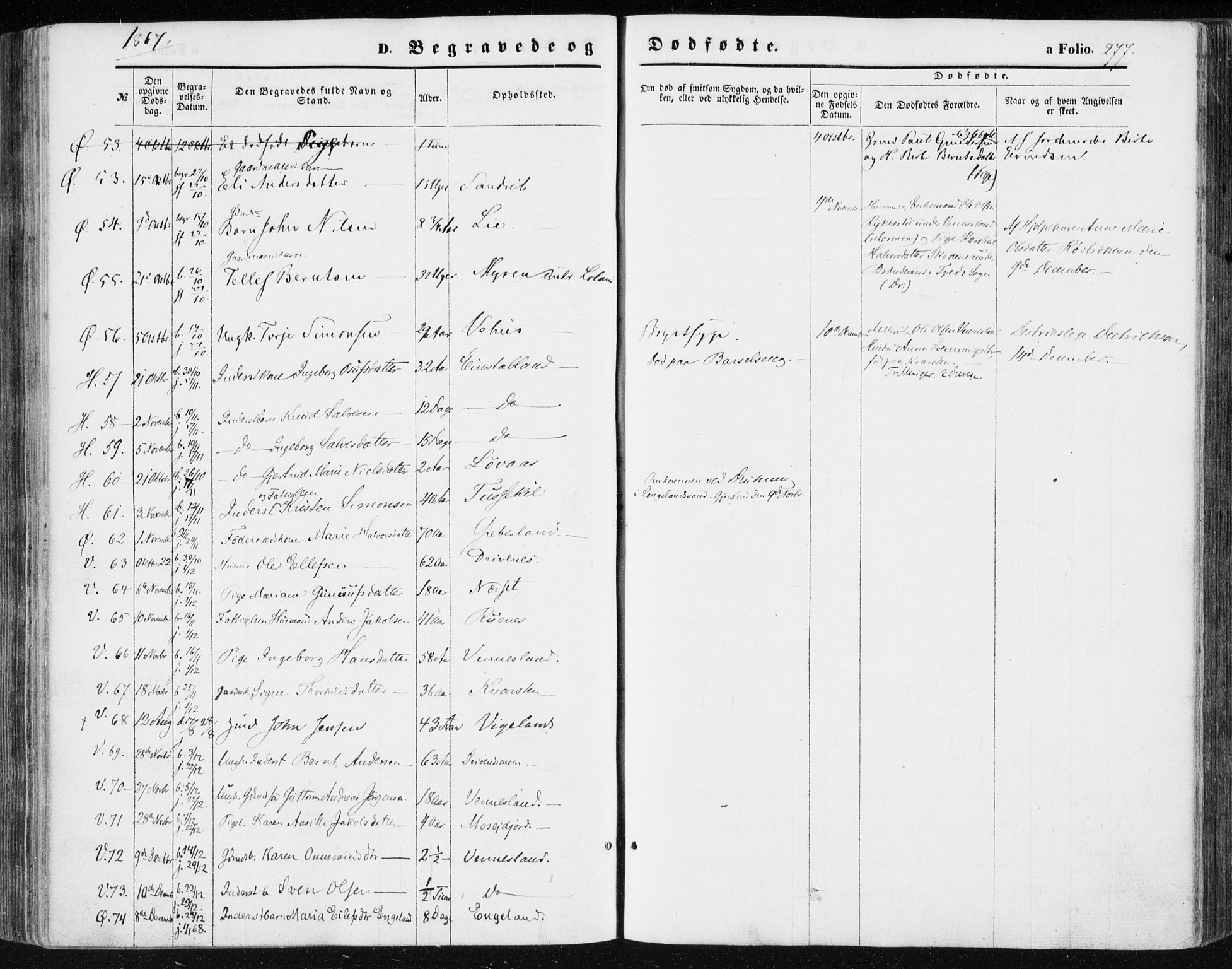 Vennesla sokneprestkontor, AV/SAK-1111-0045/Fa/Fac/L0007: Parish register (official) no. A 7, 1855-1873, p. 277