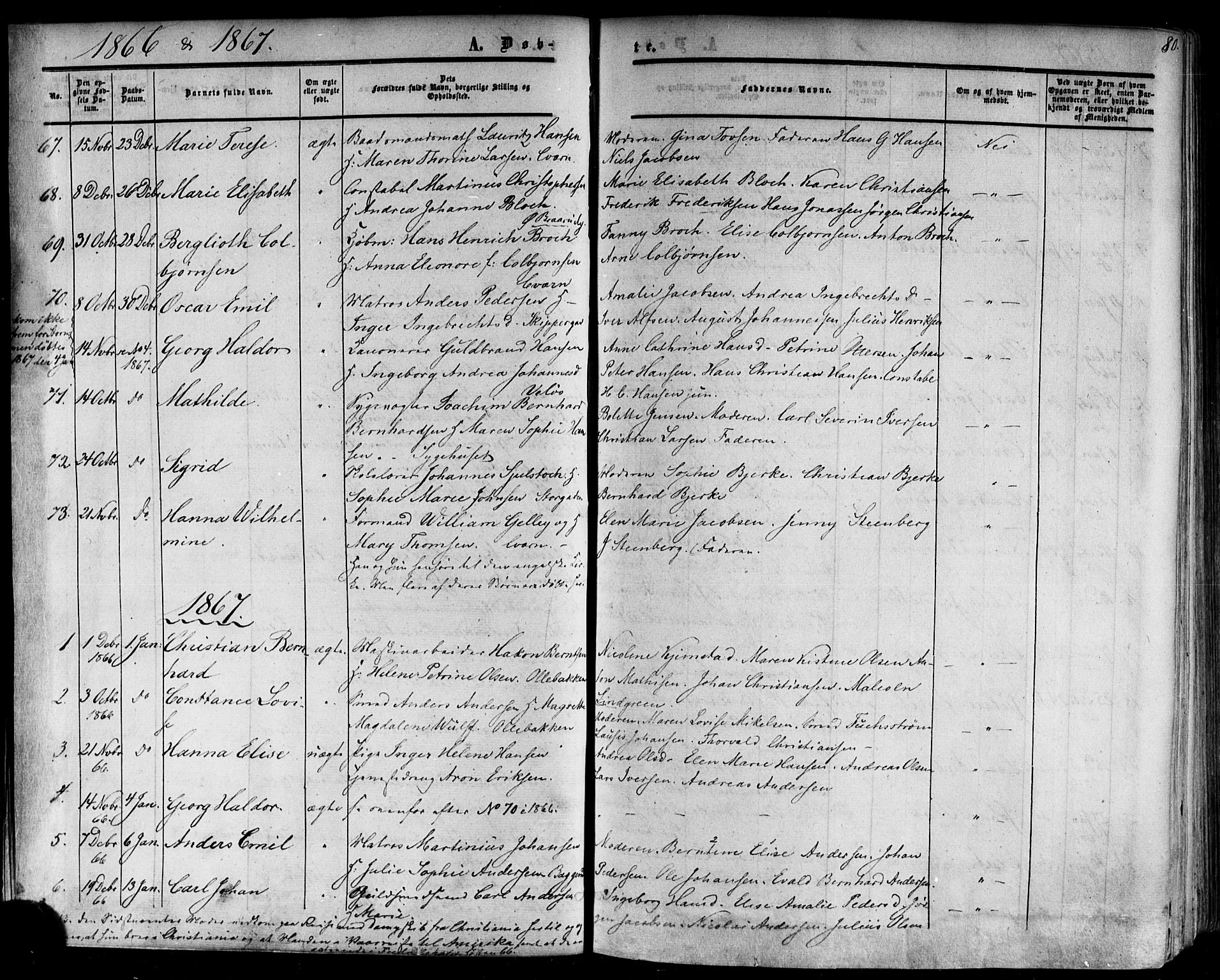 Horten kirkebøker, SAKO/A-348/F/Fa/L0001: Parish register (official) no. 1, 1855-1871, p. 80