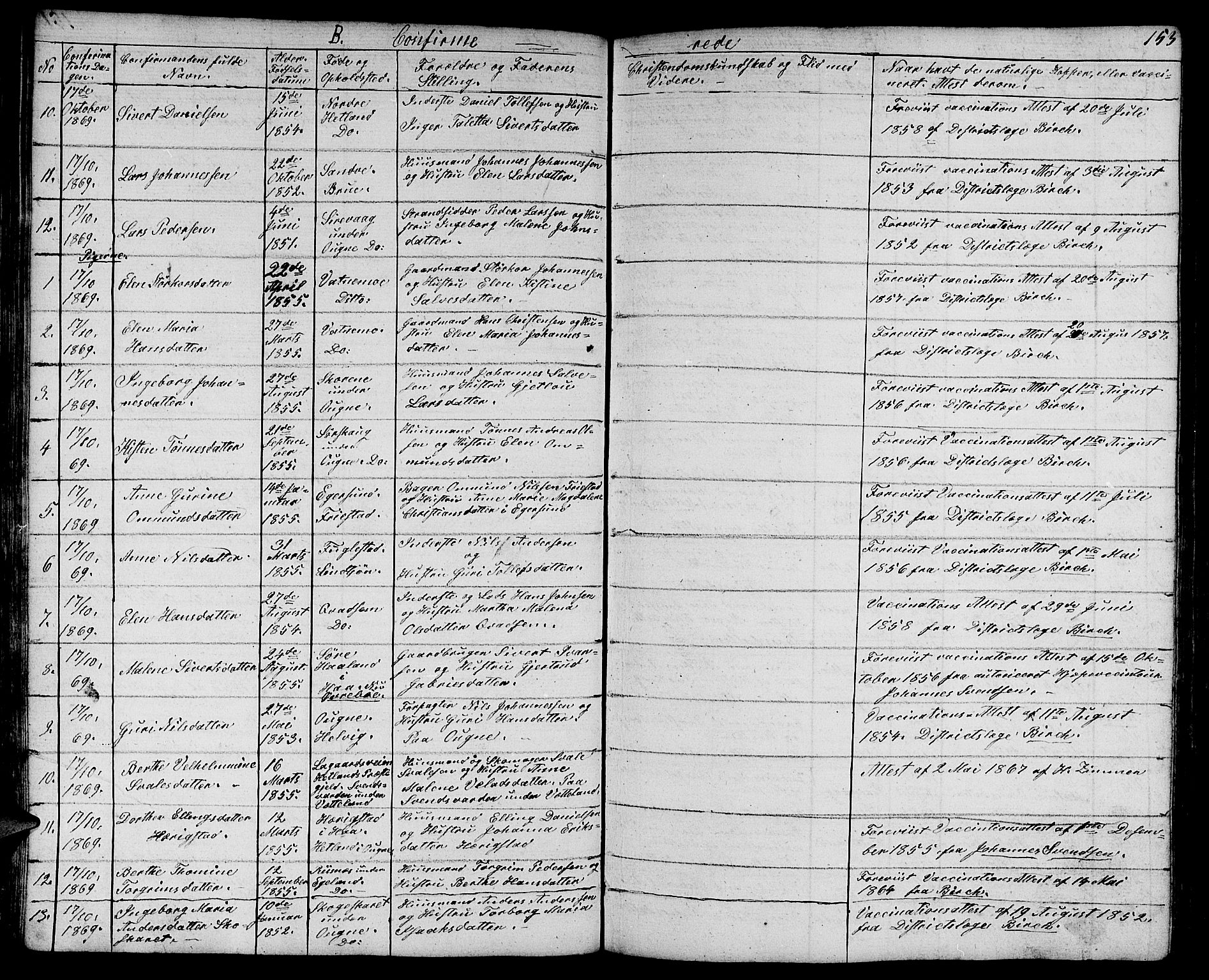 Eigersund sokneprestkontor, SAST/A-101807/S09/L0003: Parish register (copy) no. B 3, 1846-1875, p. 153