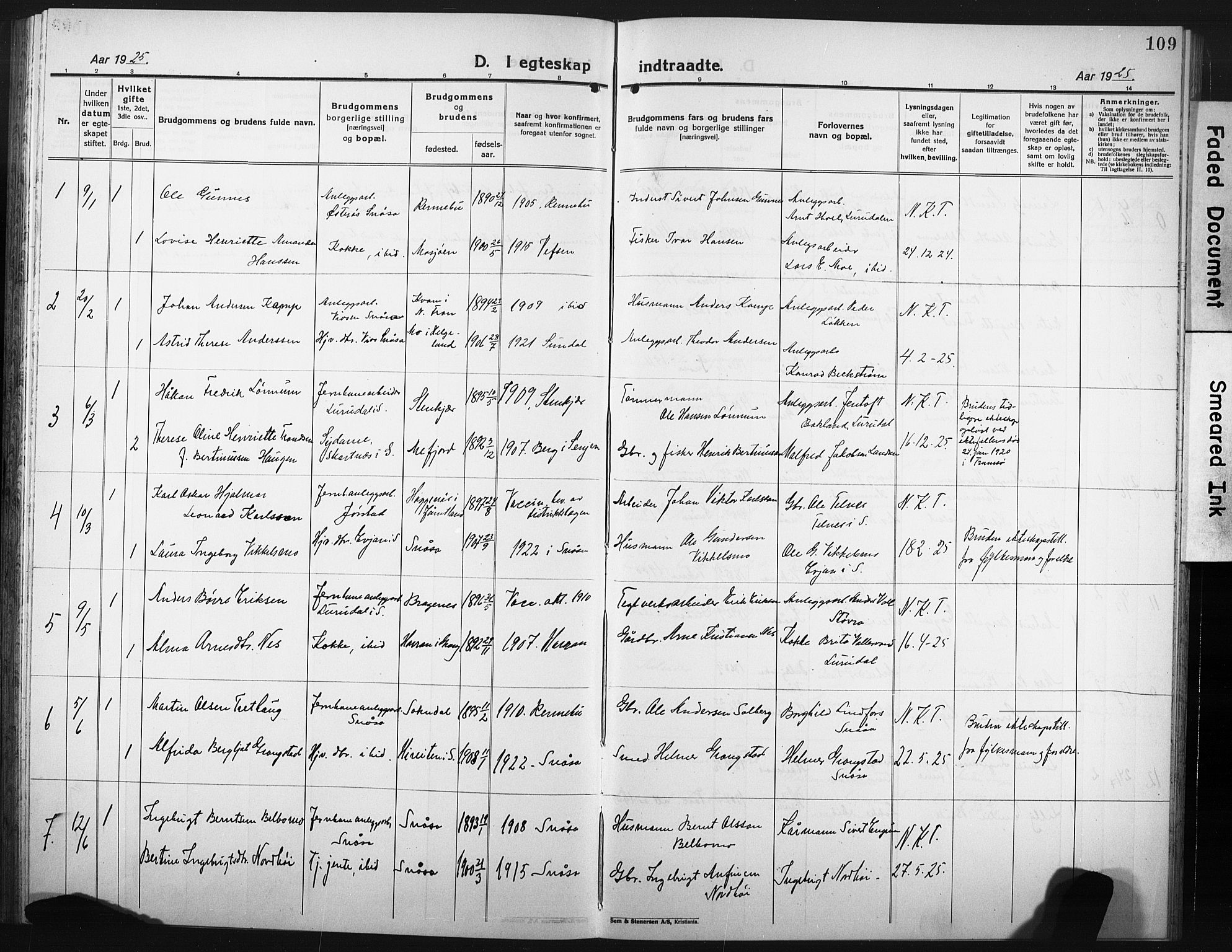 Ministerialprotokoller, klokkerbøker og fødselsregistre - Nord-Trøndelag, SAT/A-1458/749/L0480: Parish register (copy) no. 749C02, 1924-1932, p. 109