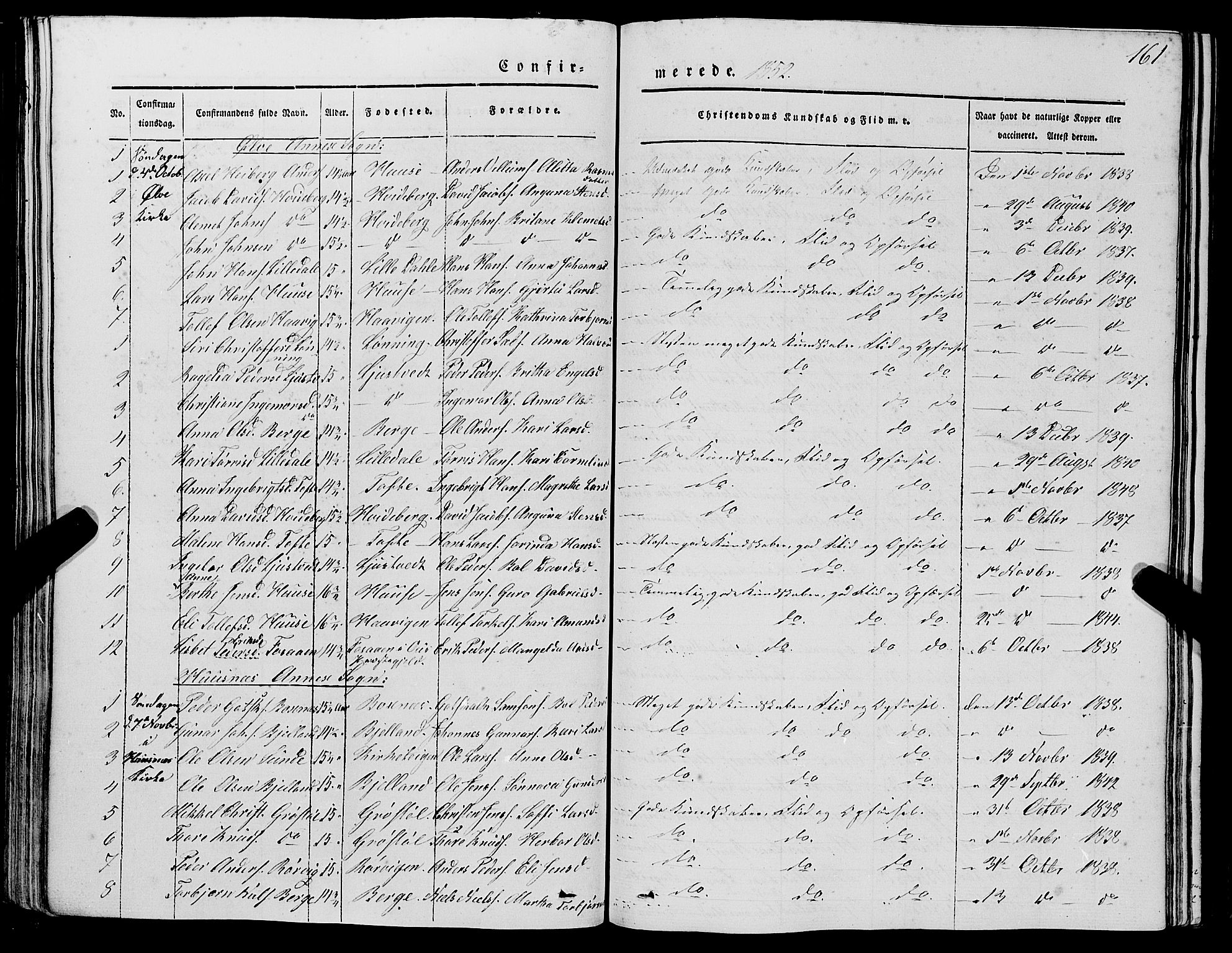 Kvinnherad sokneprestembete, SAB/A-76401/H/Haa: Parish register (official) no. A 7, 1843-1853, p. 161
