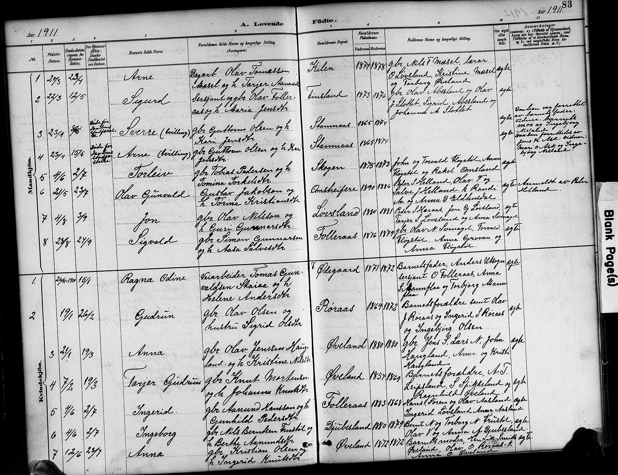 Bjelland sokneprestkontor, SAK/1111-0005/F/Fb/Fbb/L0005: Parish register (copy) no. B 5, 1887-1918, p. 83