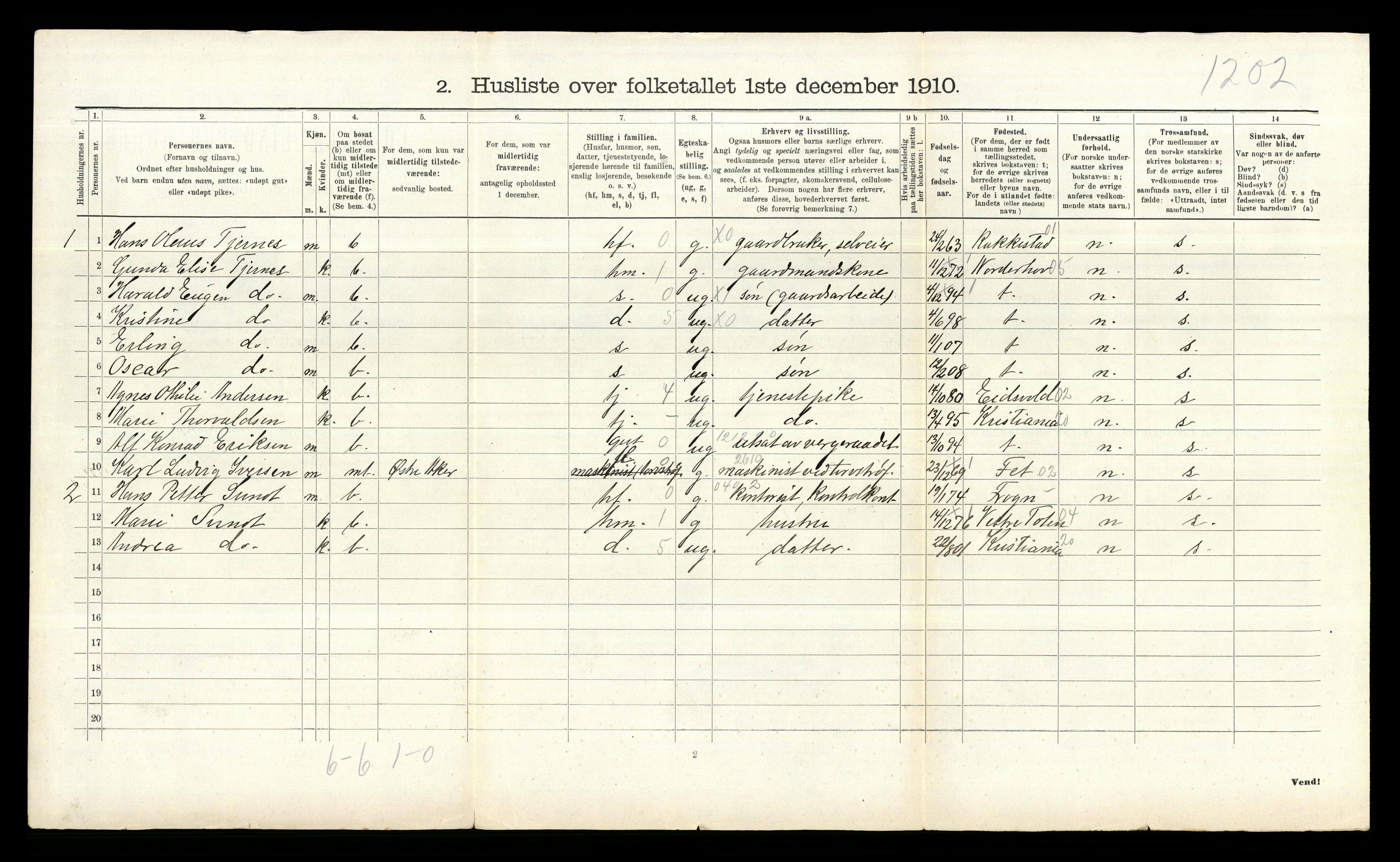 RA, 1910 census for Nesodden, 1910, p. 901