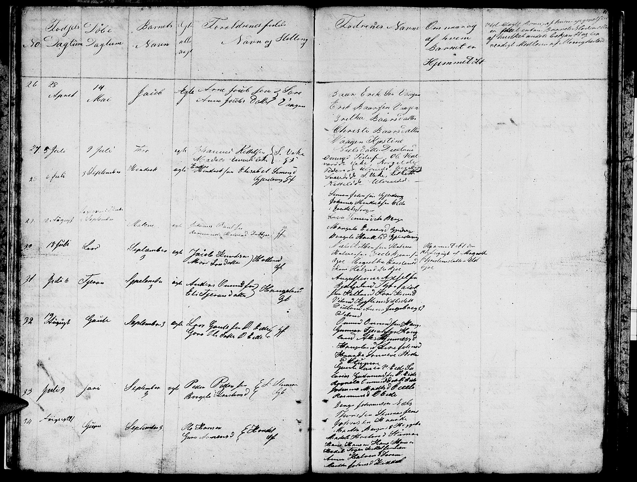 Ølen Sokneprestembete, AV/SAB-A-79201/H/Hab: Parish register (copy) no. A 1, 1851-1863, p. 21