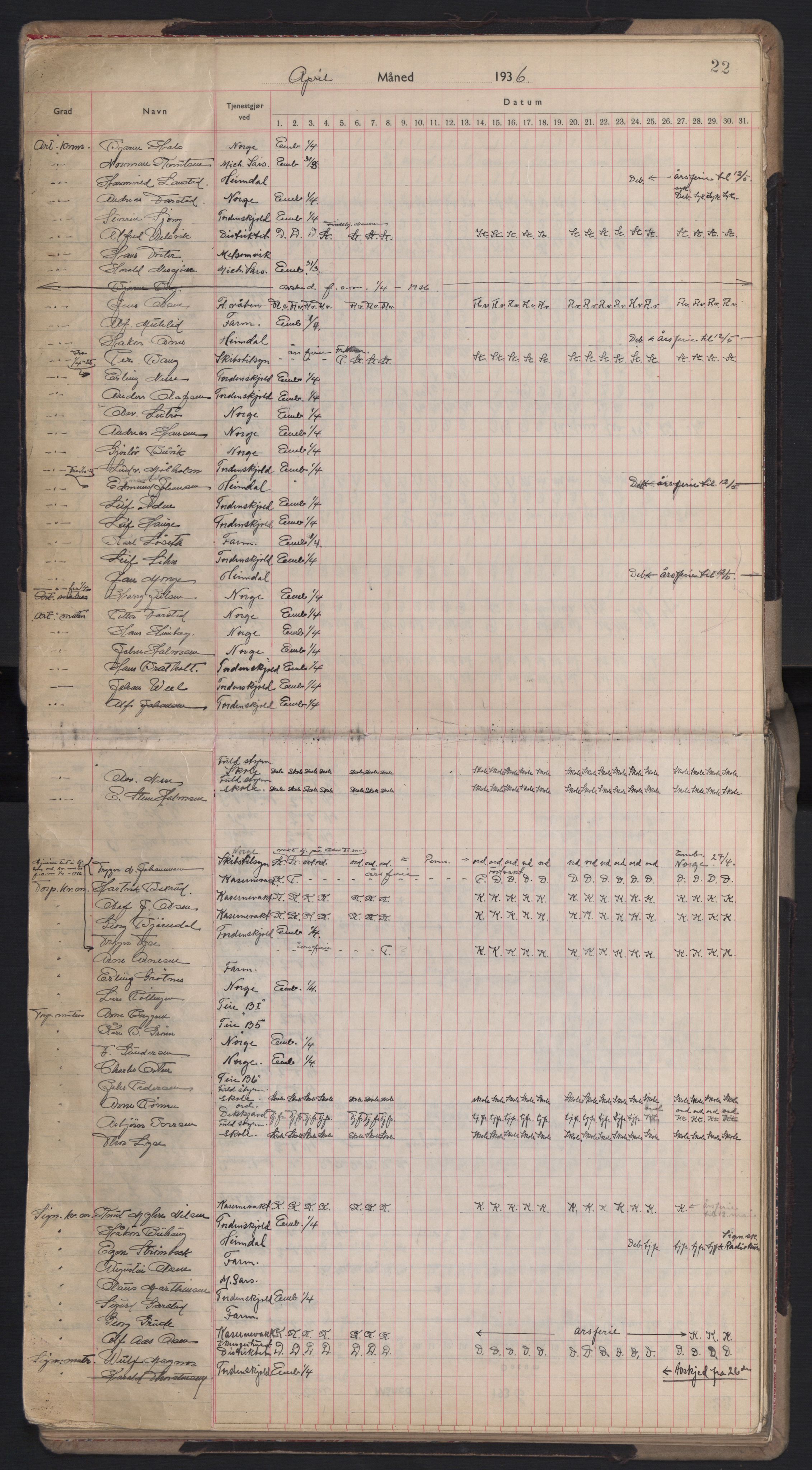 Forsvaret, Sjømilitære korps, Håndverkskorpset og Minekorpset, AV/RA-RAFA-1907/P/Pd/L0001: Mønstringsbok, 1936-1940, p. 22