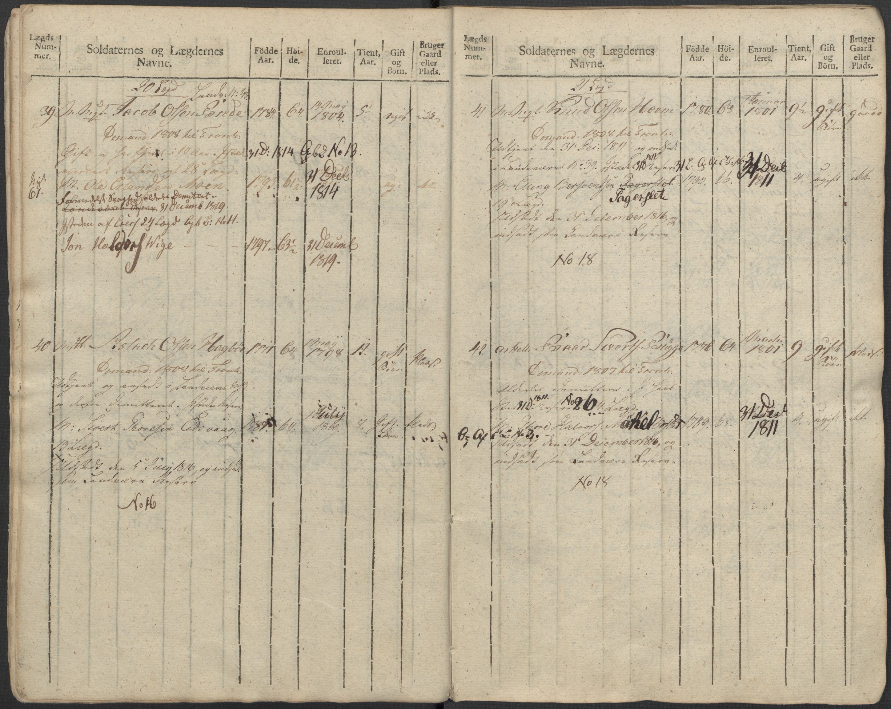 Generalitets- og kommissariatskollegiet, Det kongelige norske kommissariatskollegium, AV/RA-EA-5420/E/Eh/L0083b: 2. Trondheimske nasjonale infanteriregiment, 1810, p. 299