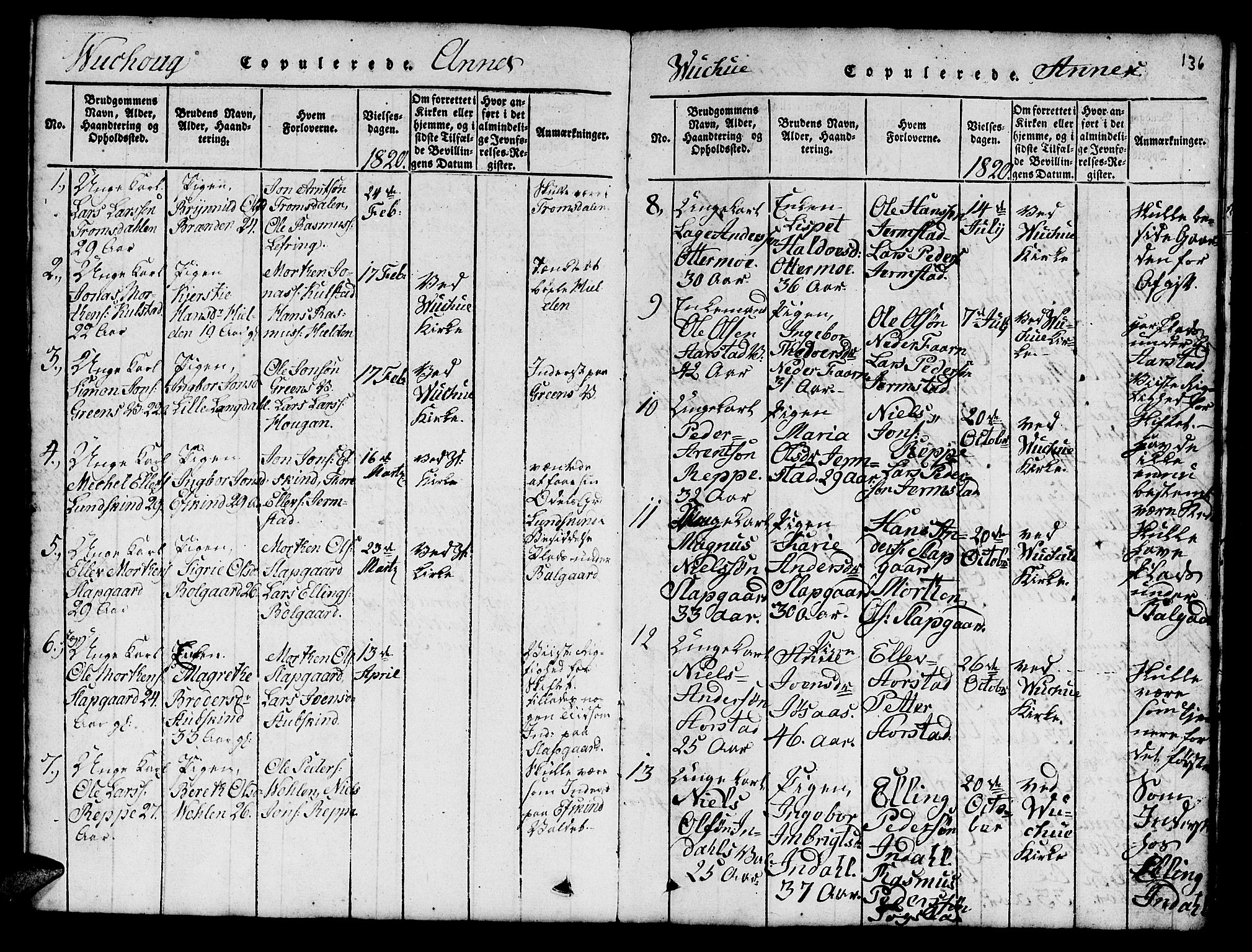 Ministerialprotokoller, klokkerbøker og fødselsregistre - Nord-Trøndelag, SAT/A-1458/724/L0265: Parish register (copy) no. 724C01, 1816-1845, p. 136