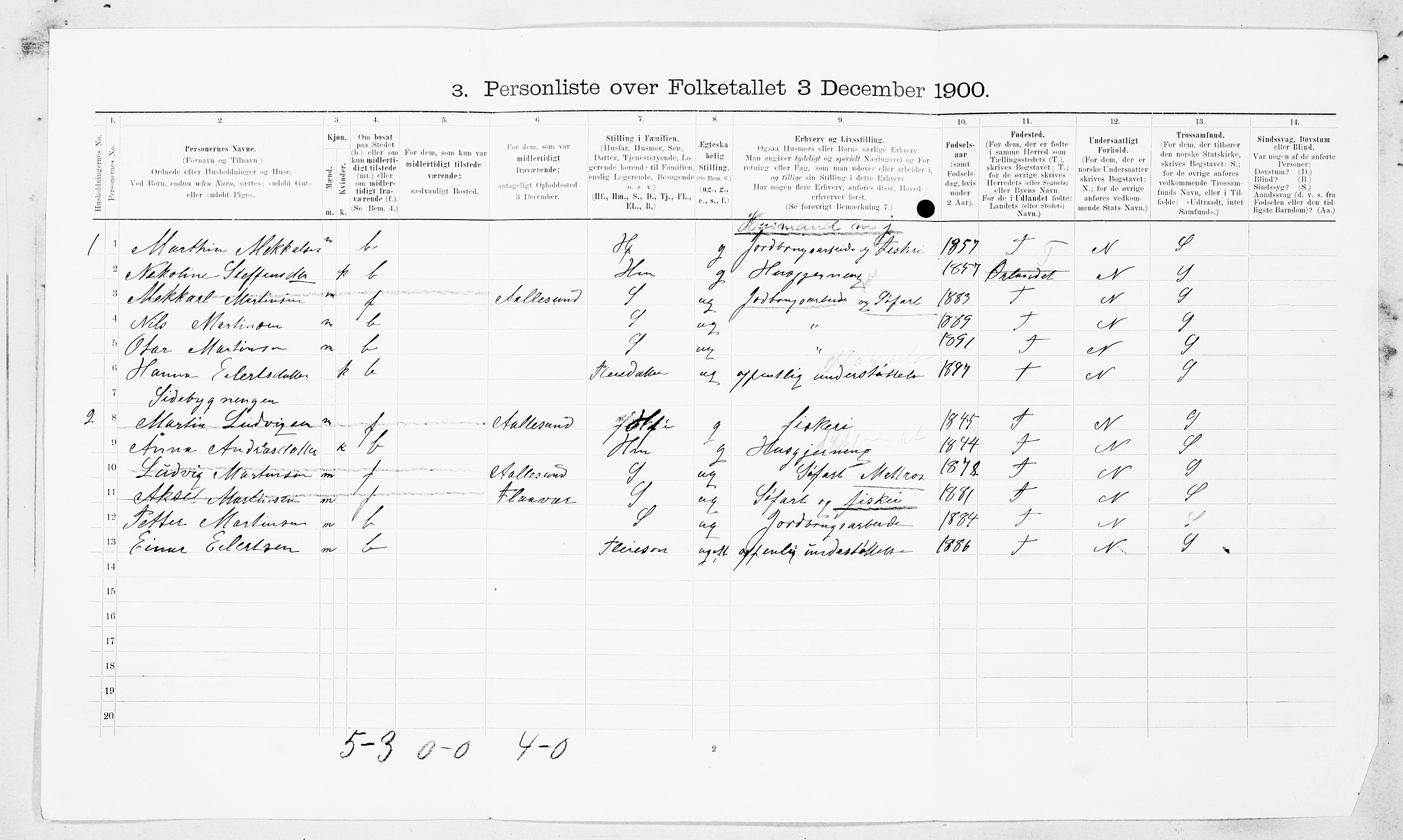 SAT, 1900 census for Ørland, 1900, p. 199