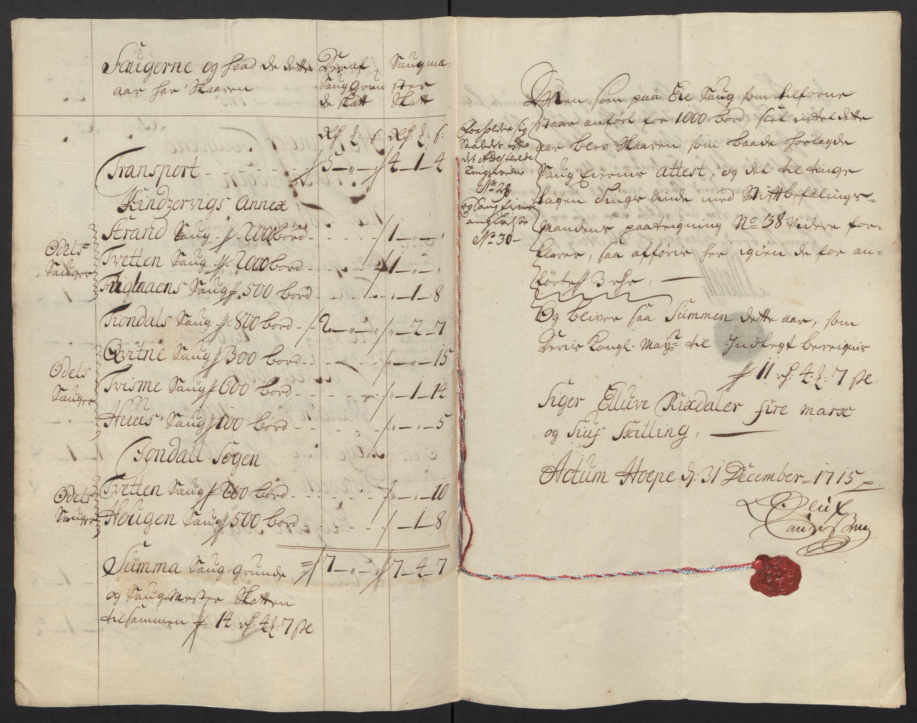 Rentekammeret inntil 1814, Reviderte regnskaper, Fogderegnskap, AV/RA-EA-4092/R48/L2991: Fogderegnskap Sunnhordland og Hardanger, 1715, p. 212