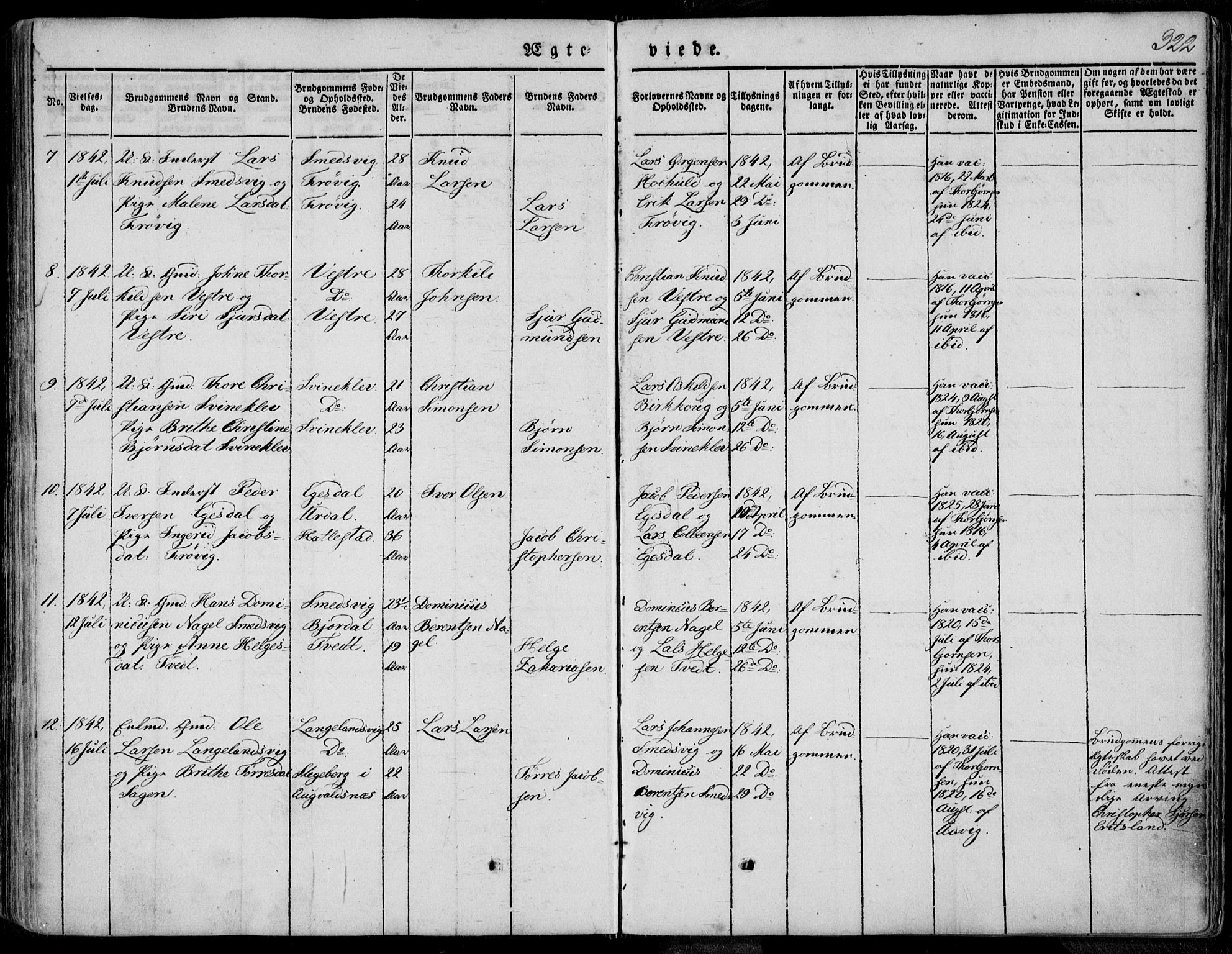Skjold sokneprestkontor, AV/SAST-A-101847/H/Ha/Haa/L0006: Parish register (official) no. A 6.1, 1835-1858, p. 322