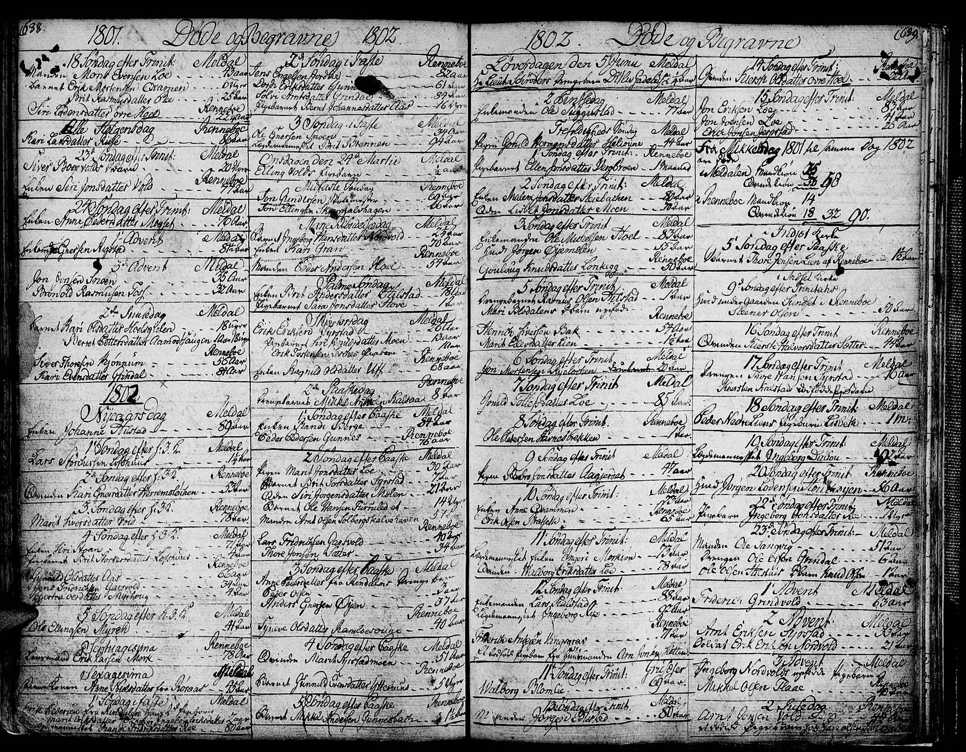 Ministerialprotokoller, klokkerbøker og fødselsregistre - Sør-Trøndelag, SAT/A-1456/672/L0852: Parish register (official) no. 672A05, 1776-1815, p. 638-639