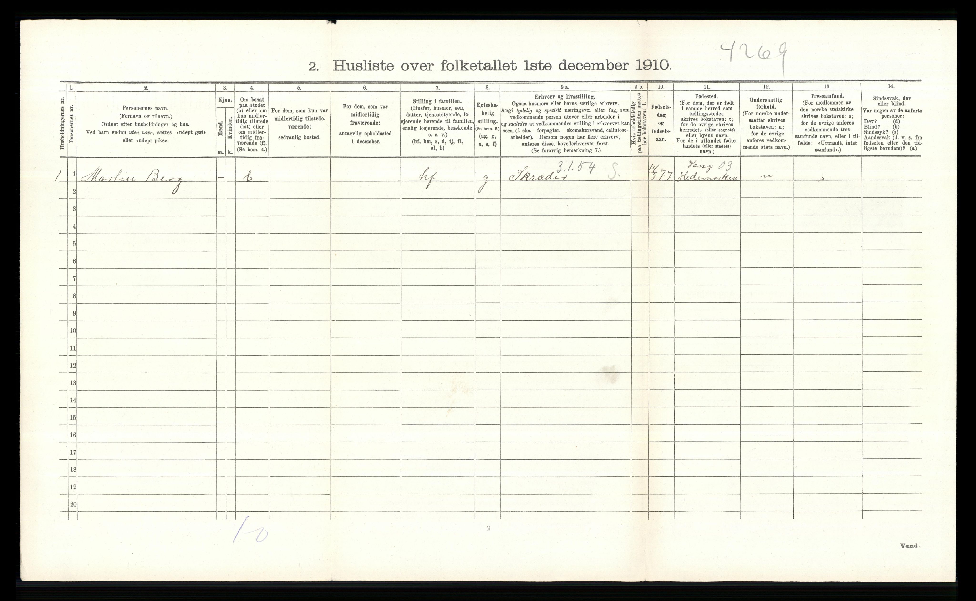 RA, 1910 census for Vestre Toten, 1910, p. 366