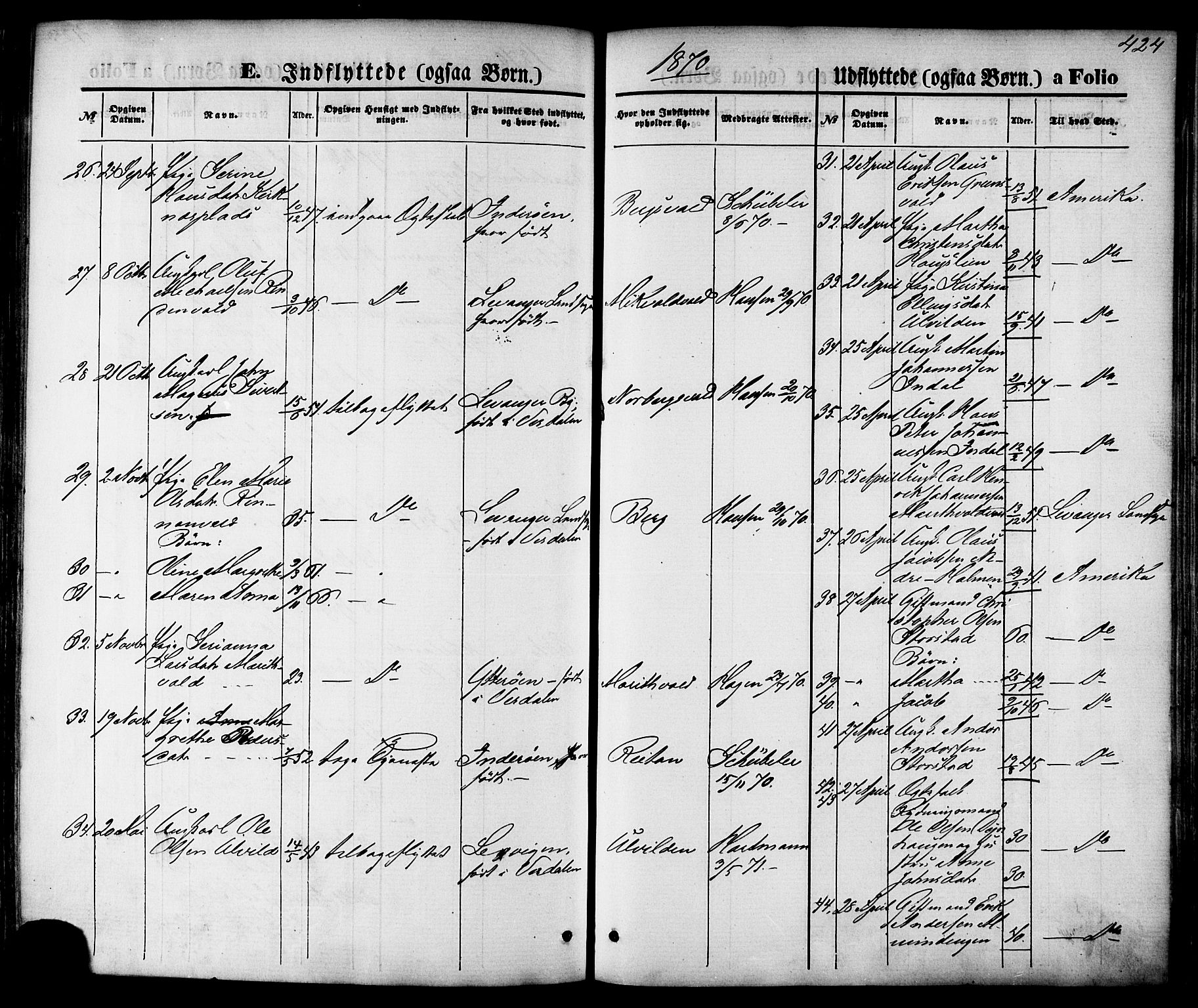 Ministerialprotokoller, klokkerbøker og fødselsregistre - Nord-Trøndelag, AV/SAT-A-1458/723/L0242: Parish register (official) no. 723A11, 1870-1880, p. 424