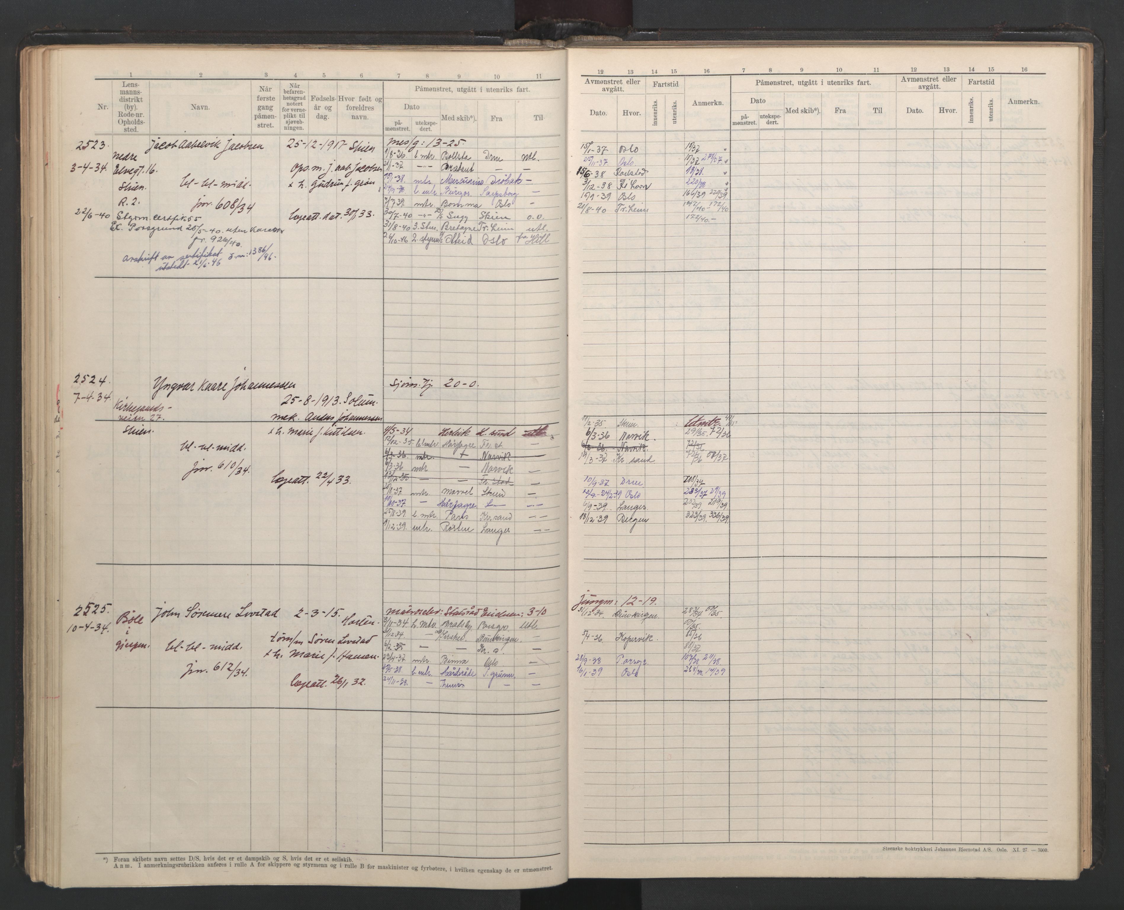 Skien innrulleringskontor, AV/SAKO-A-832/F/Fb/L0008: Hovedrulle, 1927-1948, p. 102