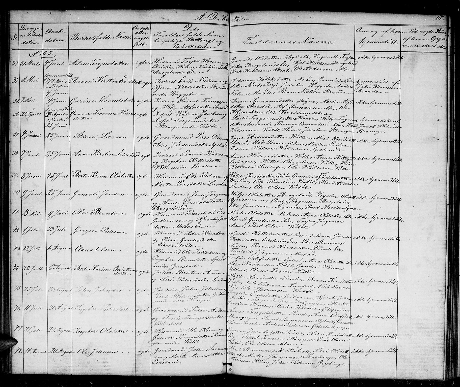 Gjerstad sokneprestkontor, AV/SAK-1111-0014/F/Fb/Fba/L0005: Parish register (copy) no. B 5, 1853-1867, p. 67