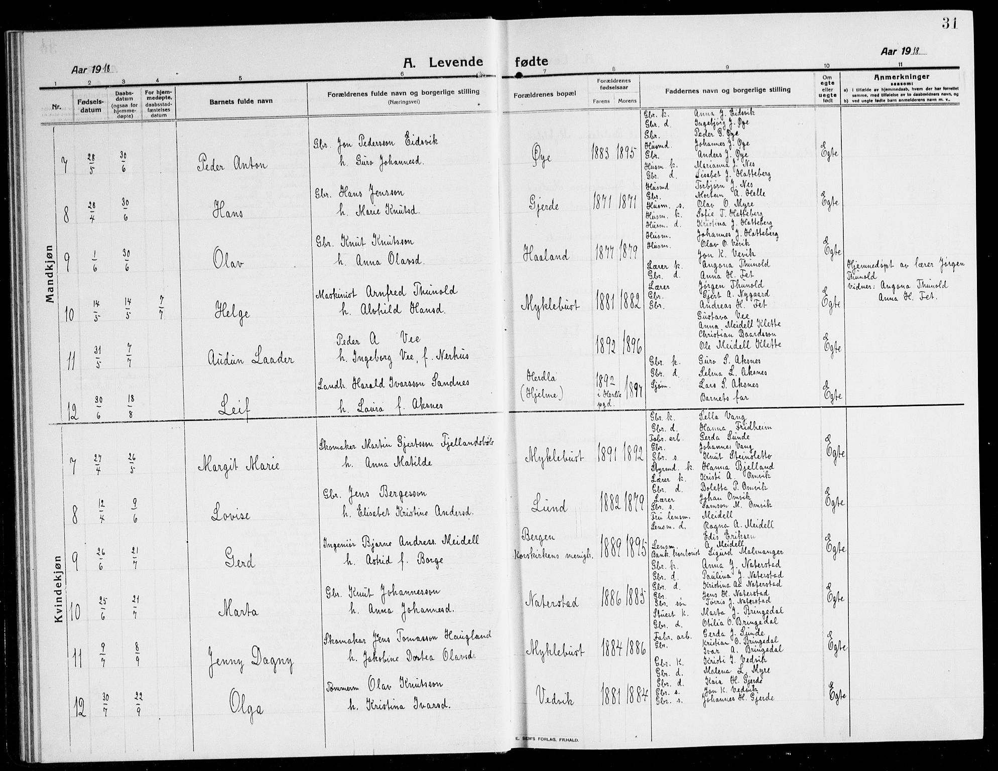 Kvinnherad sokneprestembete, AV/SAB-A-76401/H/Hab: Parish register (copy) no. A 3, 1911-1945, p. 31