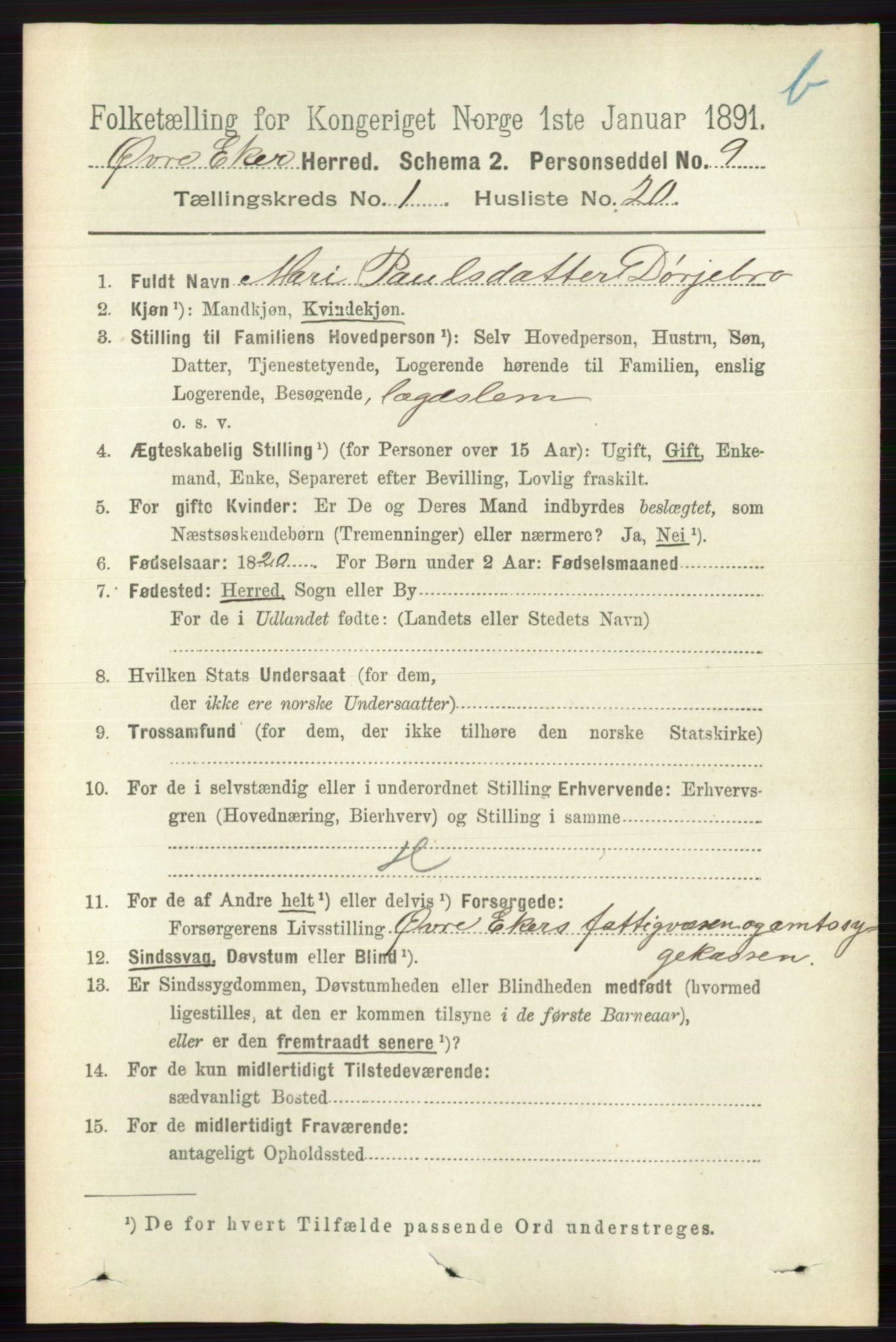 RA, 1891 census for 0624 Øvre Eiker, 1891, p. 7934