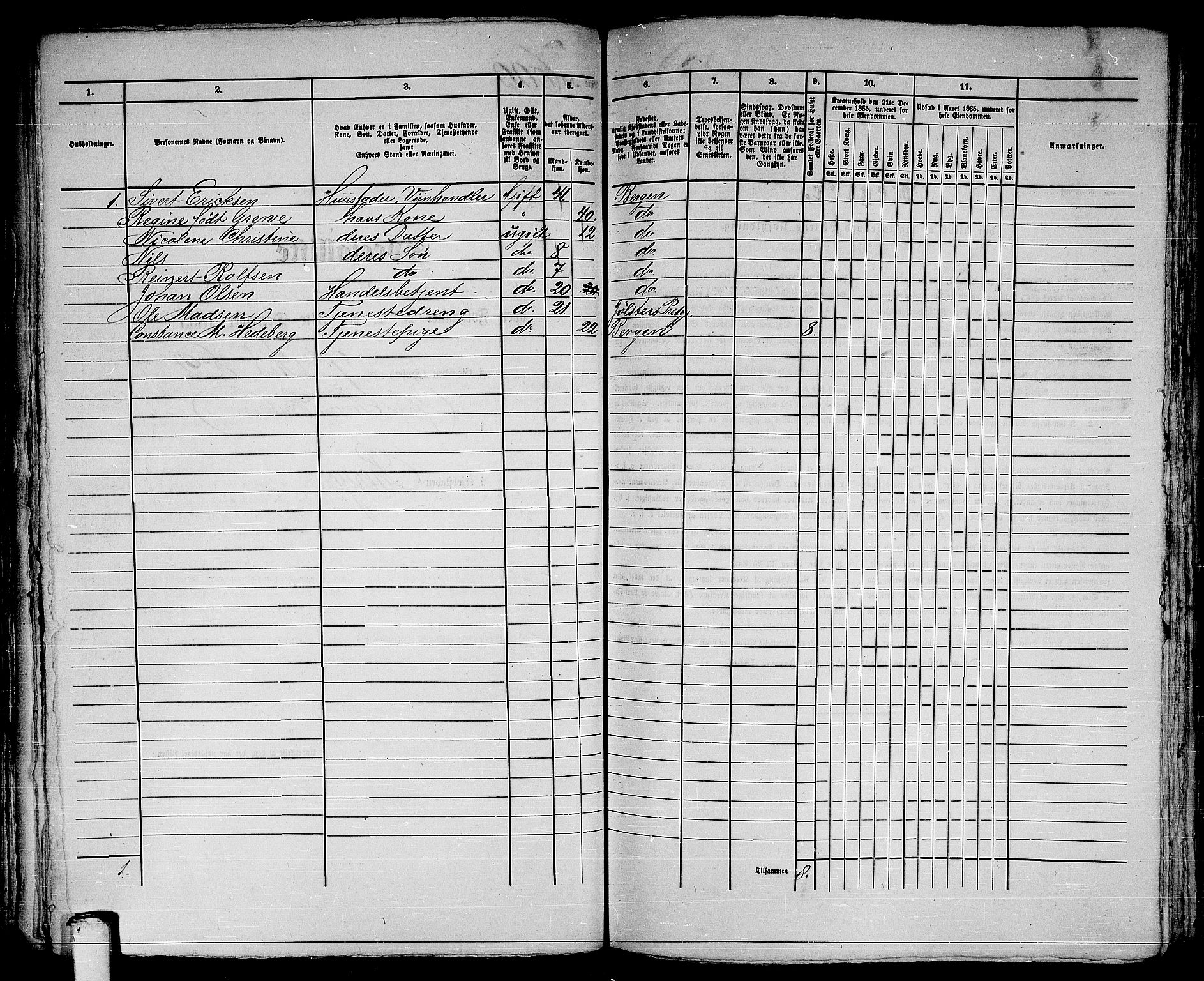 RA, 1865 census for Bergen, 1865, p. 1262