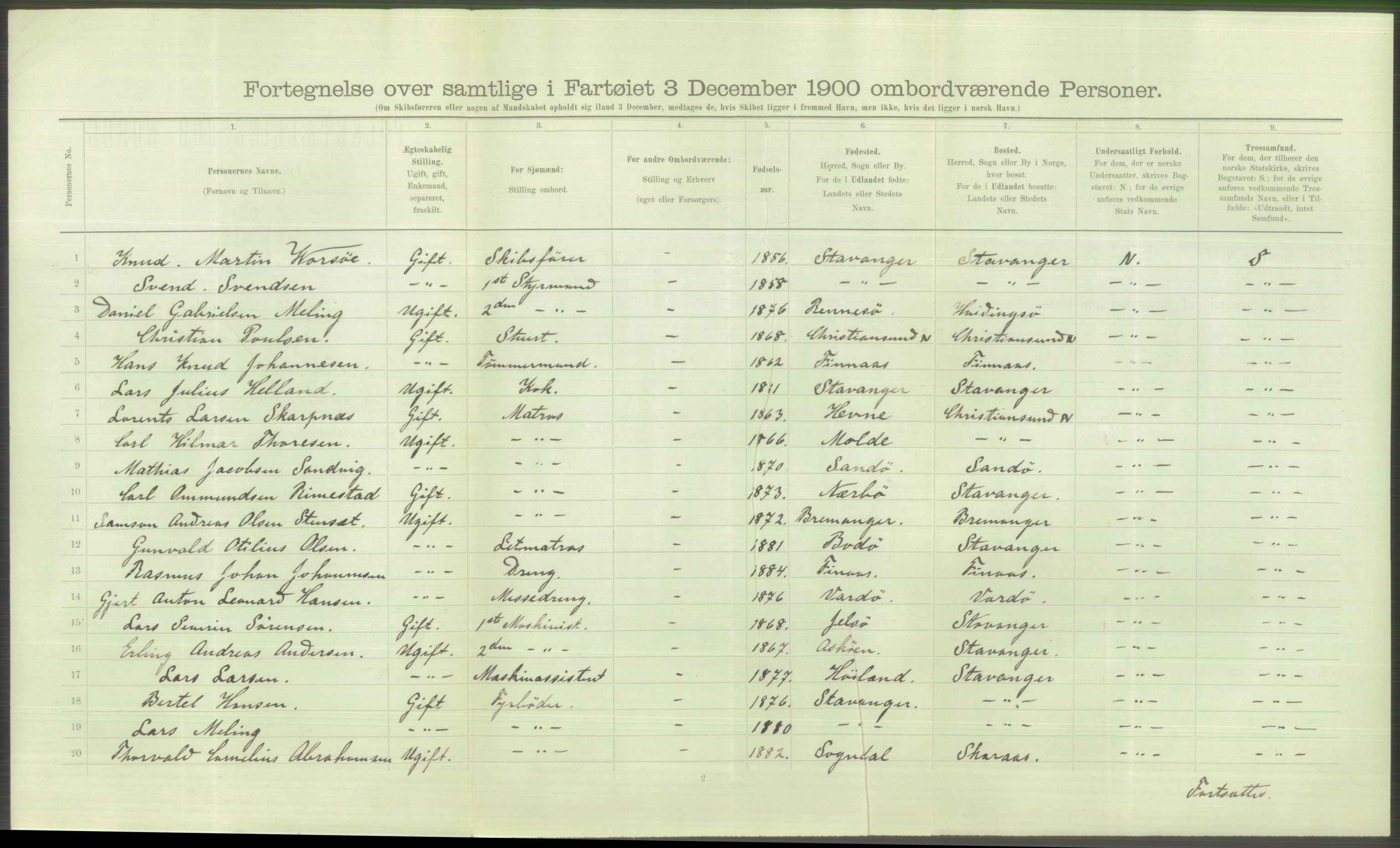 RA, 1900 Census - ship lists from ships in Norwegian harbours, harbours abroad and at sea, 1900, p. 5634