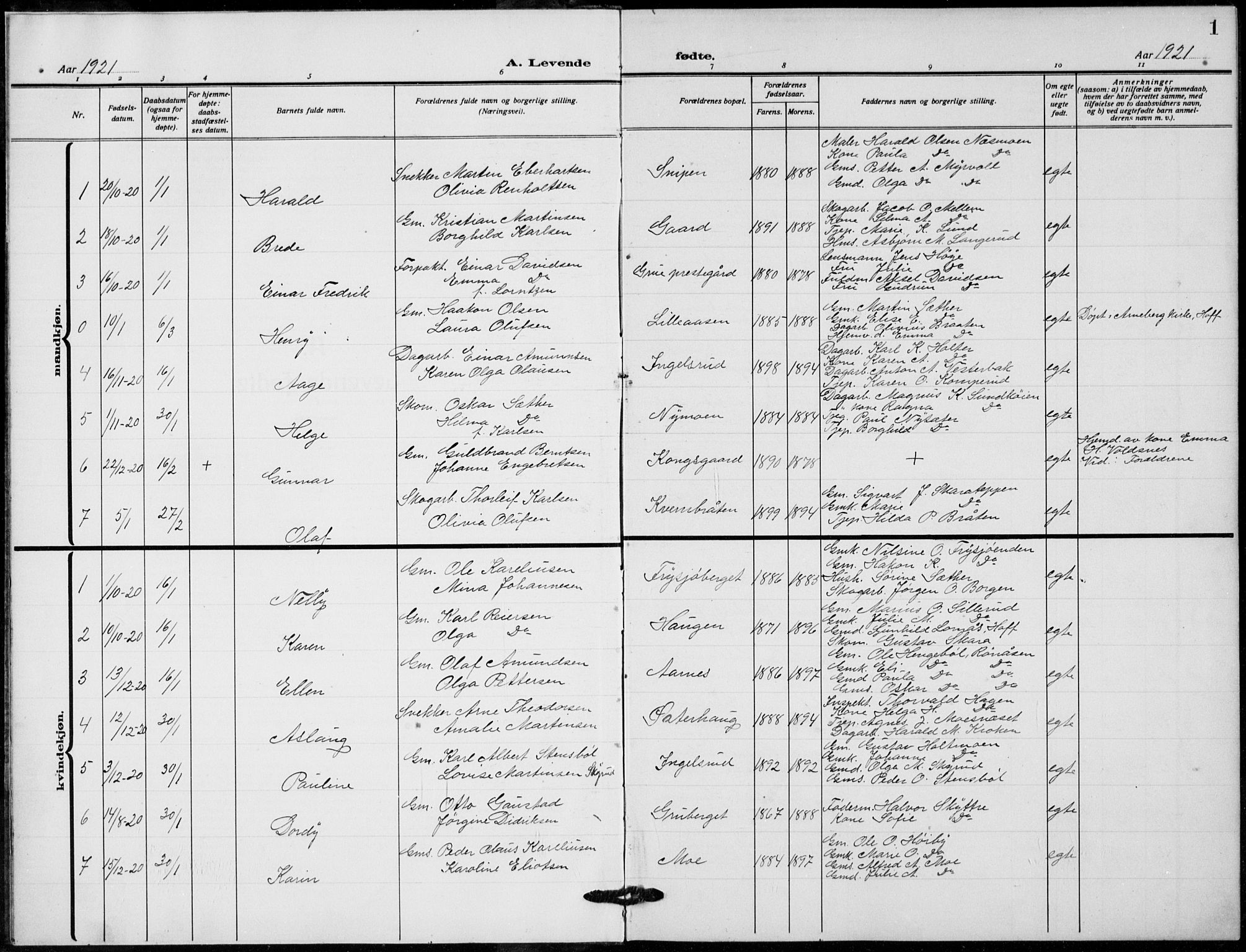 Grue prestekontor, AV/SAH-PREST-036/H/Ha/Hab/L0008: Parish register (copy) no. 8, 1921-1934, p. 1