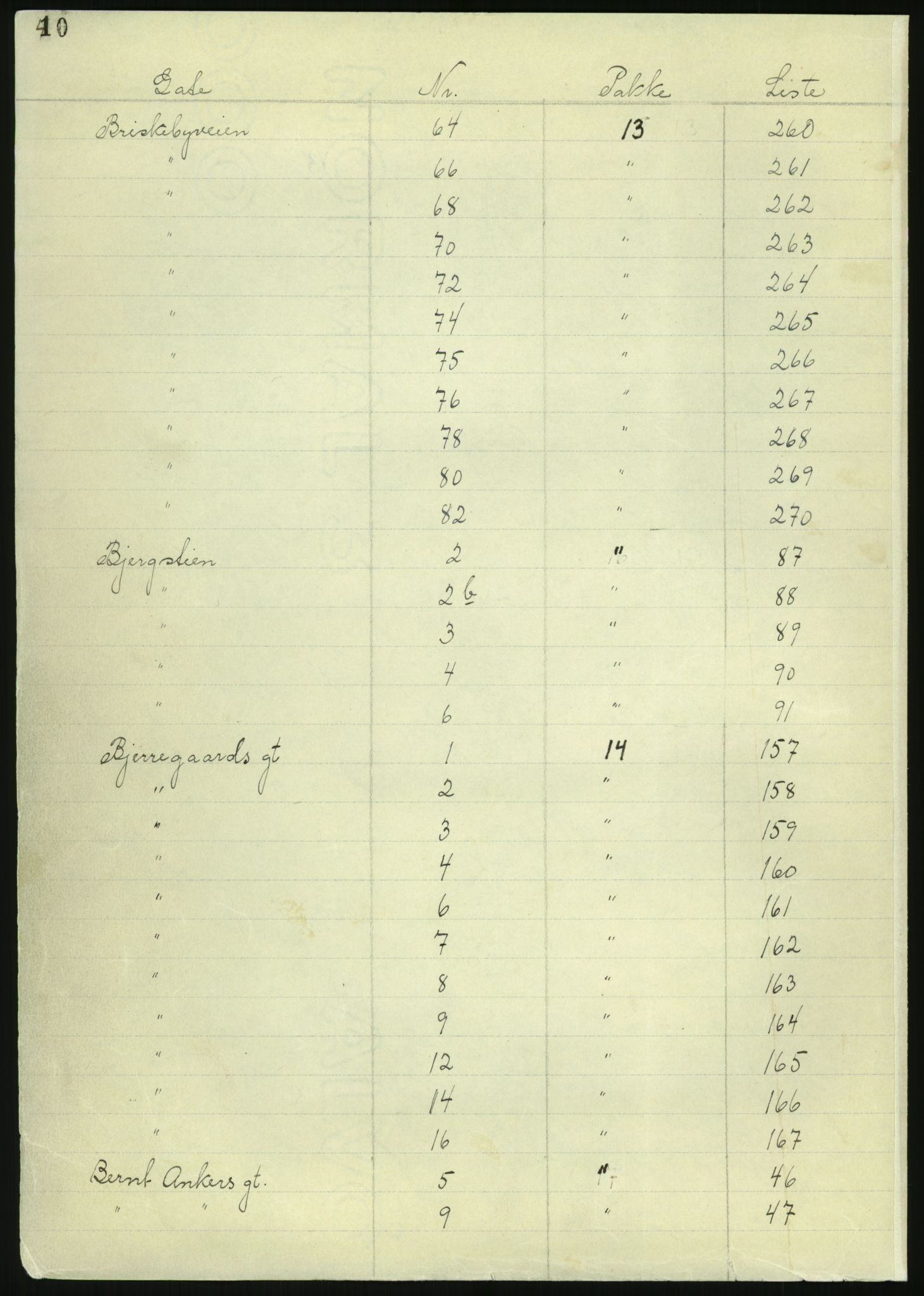 RA, 1885 census for 0301 Kristiania, 1885, p. 12