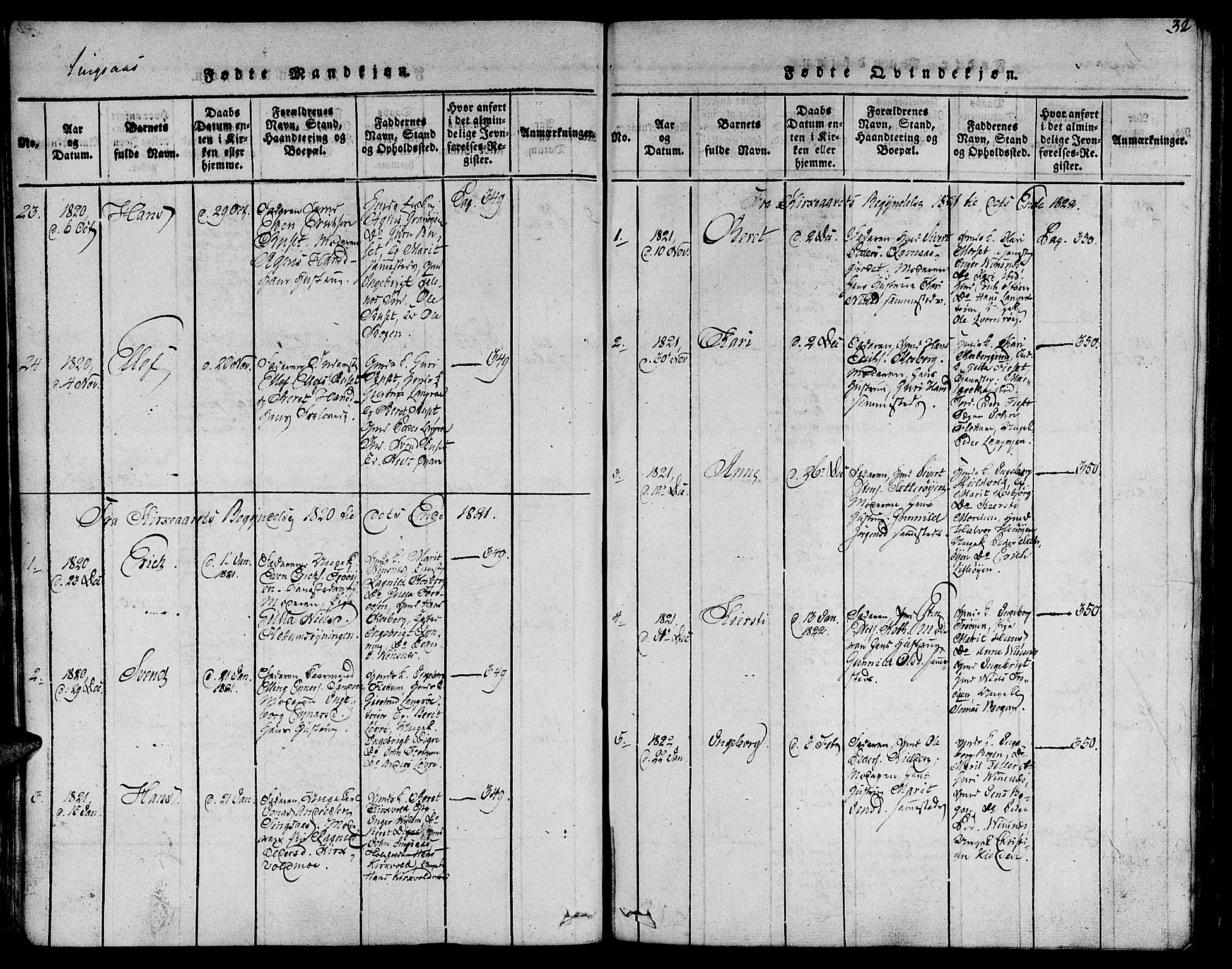 Ministerialprotokoller, klokkerbøker og fødselsregistre - Sør-Trøndelag, SAT/A-1456/685/L0955: Parish register (official) no. 685A03 /2, 1817-1829, p. 32