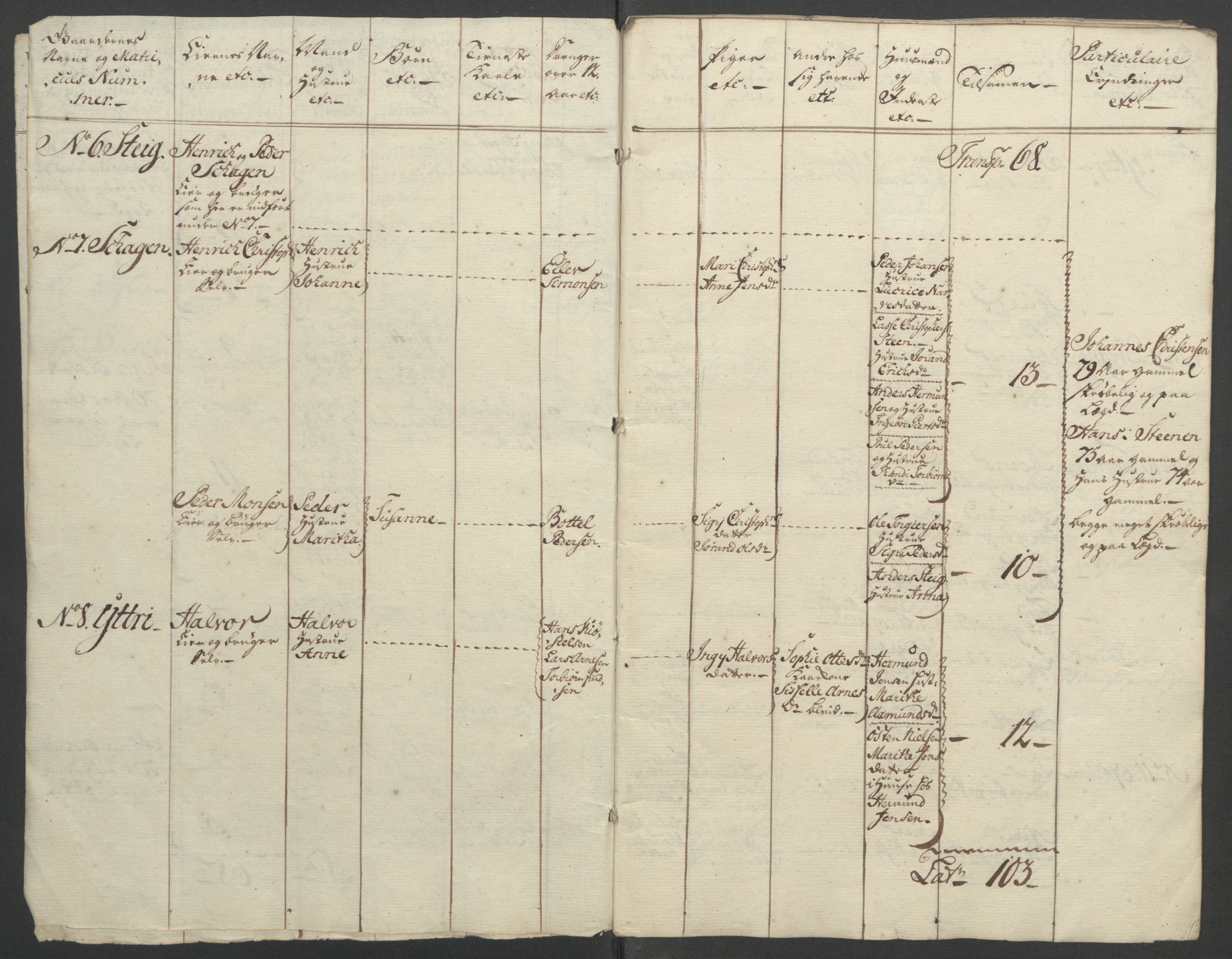 Rentekammeret inntil 1814, Reviderte regnskaper, Fogderegnskap, RA/EA-4092/R52/L3418: Ekstraskatten Sogn, 1762-1769, p. 91