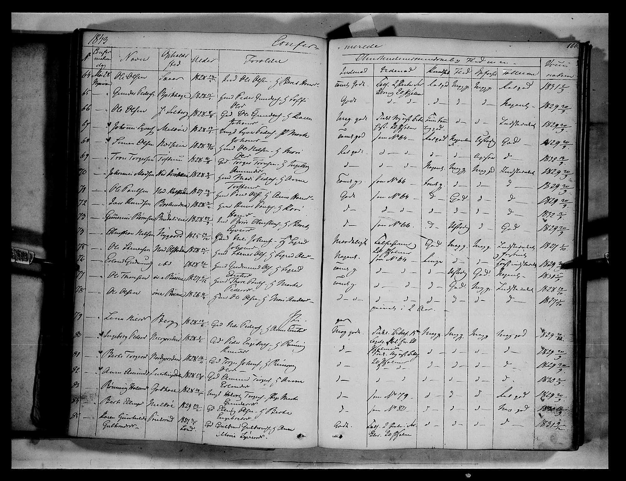 Gausdal prestekontor, AV/SAH-PREST-090/H/Ha/Haa/L0007: Parish register (official) no. 7, 1840-1850, p. 166