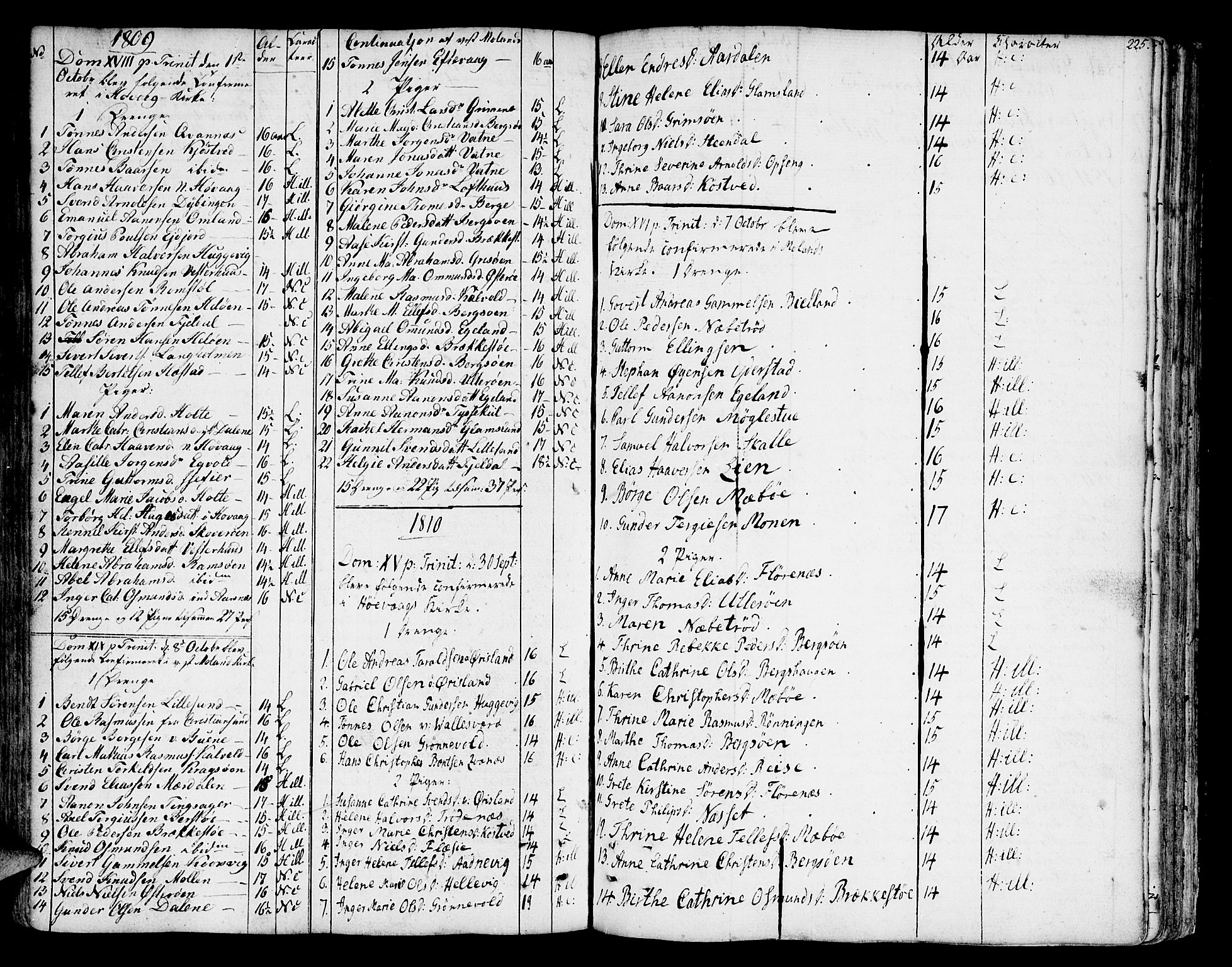 Vestre Moland sokneprestkontor, SAK/1111-0046/F/Fa/Fab/L0002: Parish register (official) no. A 2, 1760-1816, p. 225
