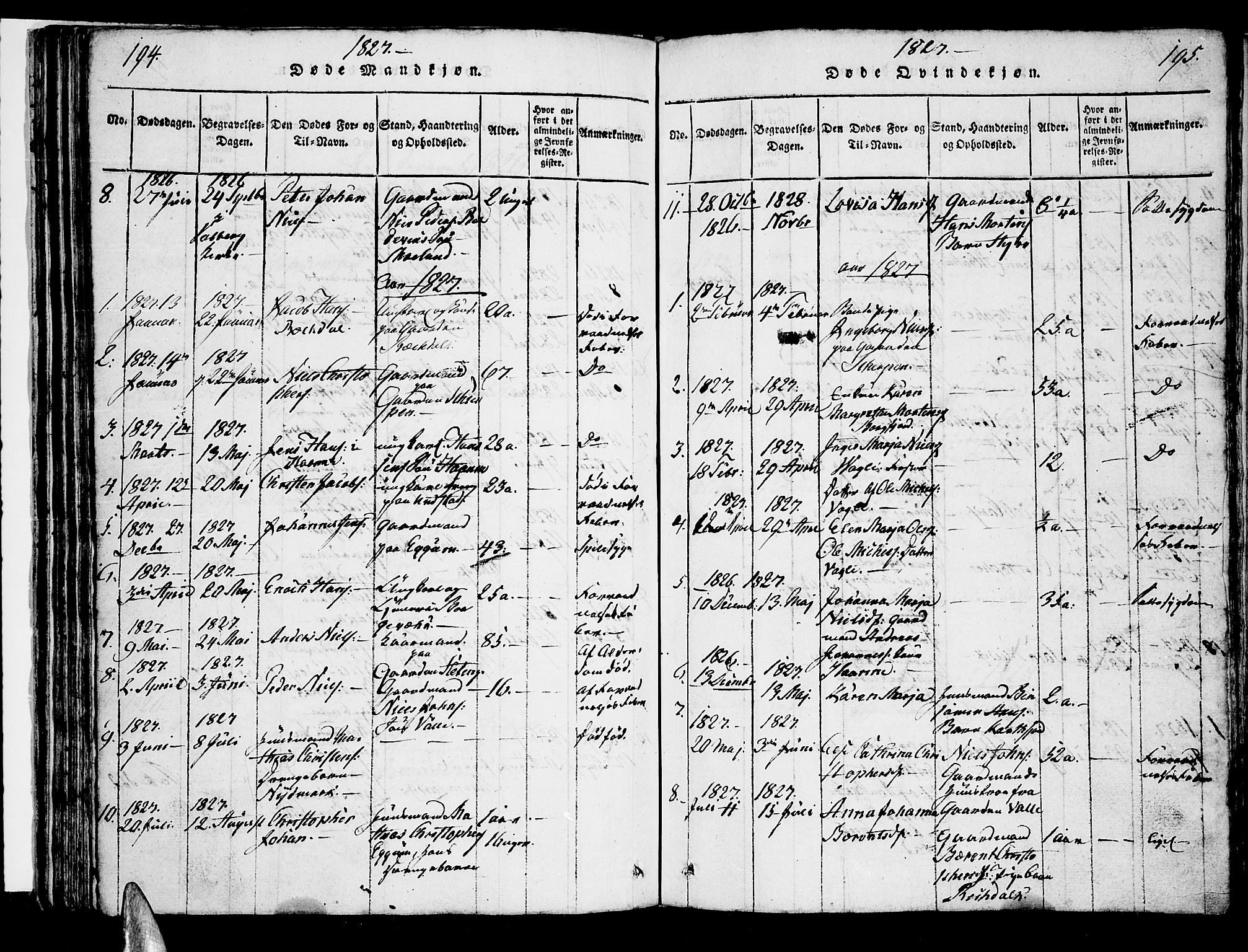 Ministerialprotokoller, klokkerbøker og fødselsregistre - Nordland, SAT/A-1459/880/L1130: Parish register (official) no. 880A04, 1821-1843, p. 194-195