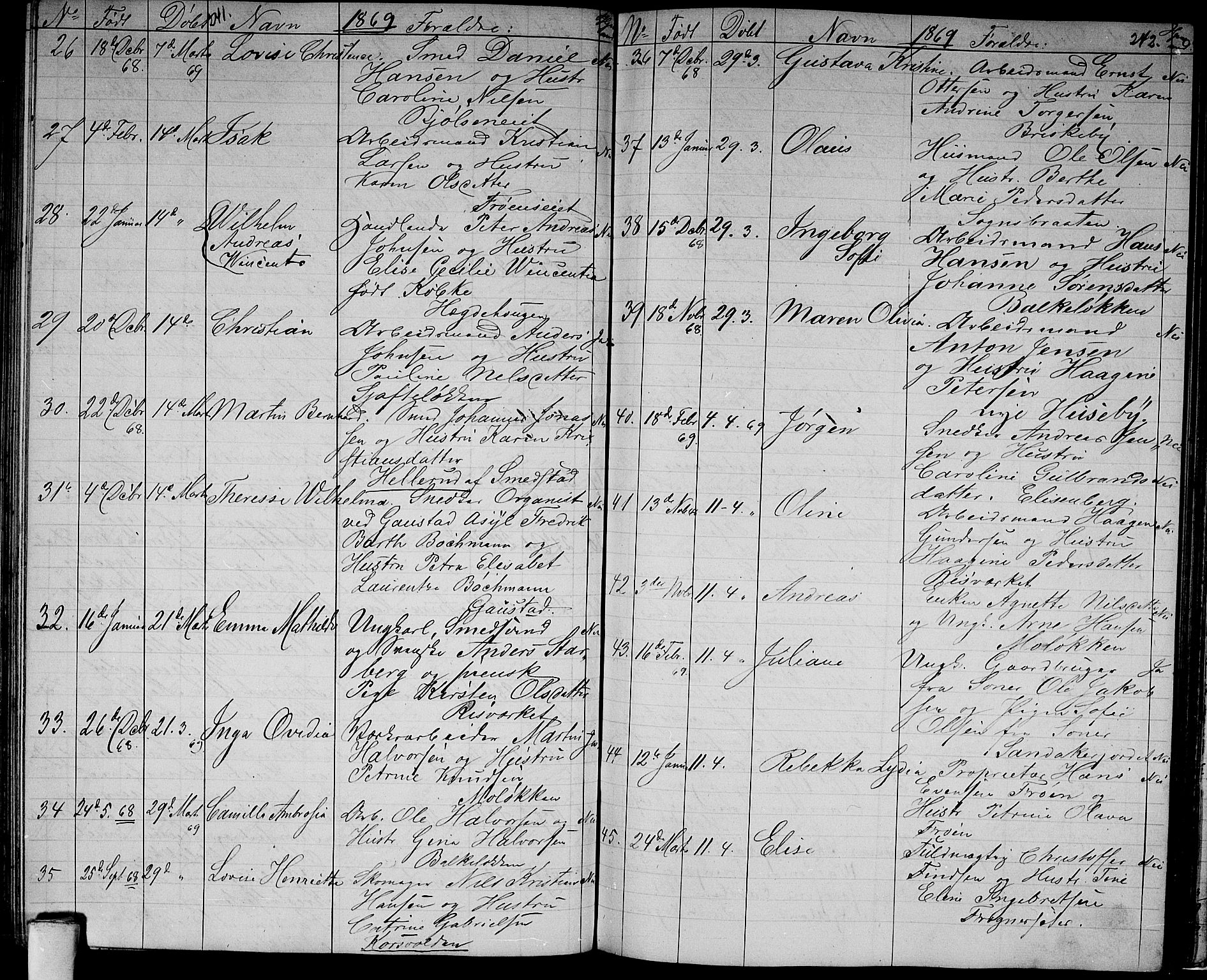Vestre Aker prestekontor Kirkebøker, SAO/A-10025/G/Ga/L0001: Parish register (copy) no. I 1, 1859-1871, p. 241-242