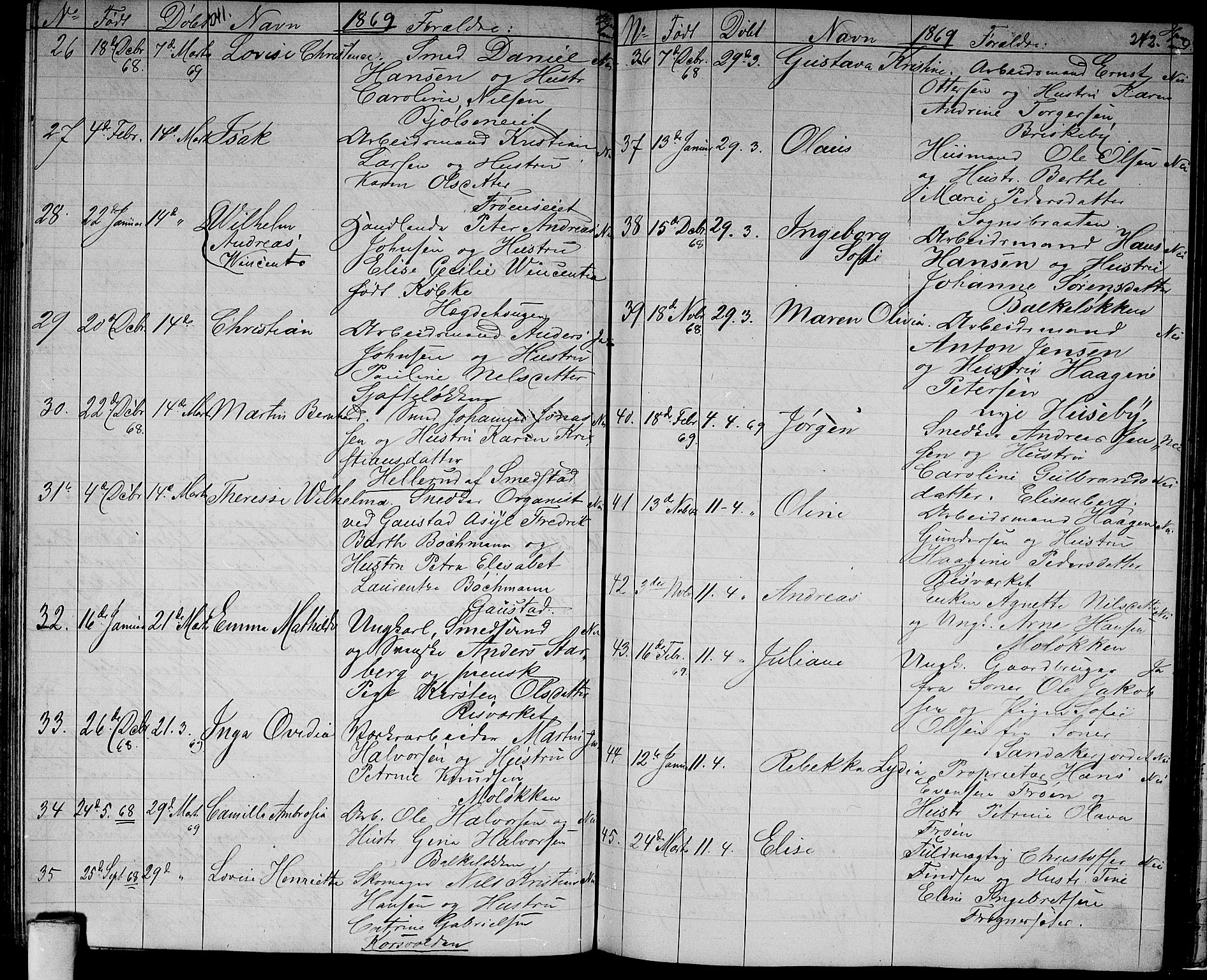 Vestre Aker prestekontor Kirkebøker, AV/SAO-A-10025/G/Ga/L0001: Parish register (copy) no. I 1, 1859-1871, p. 241-242