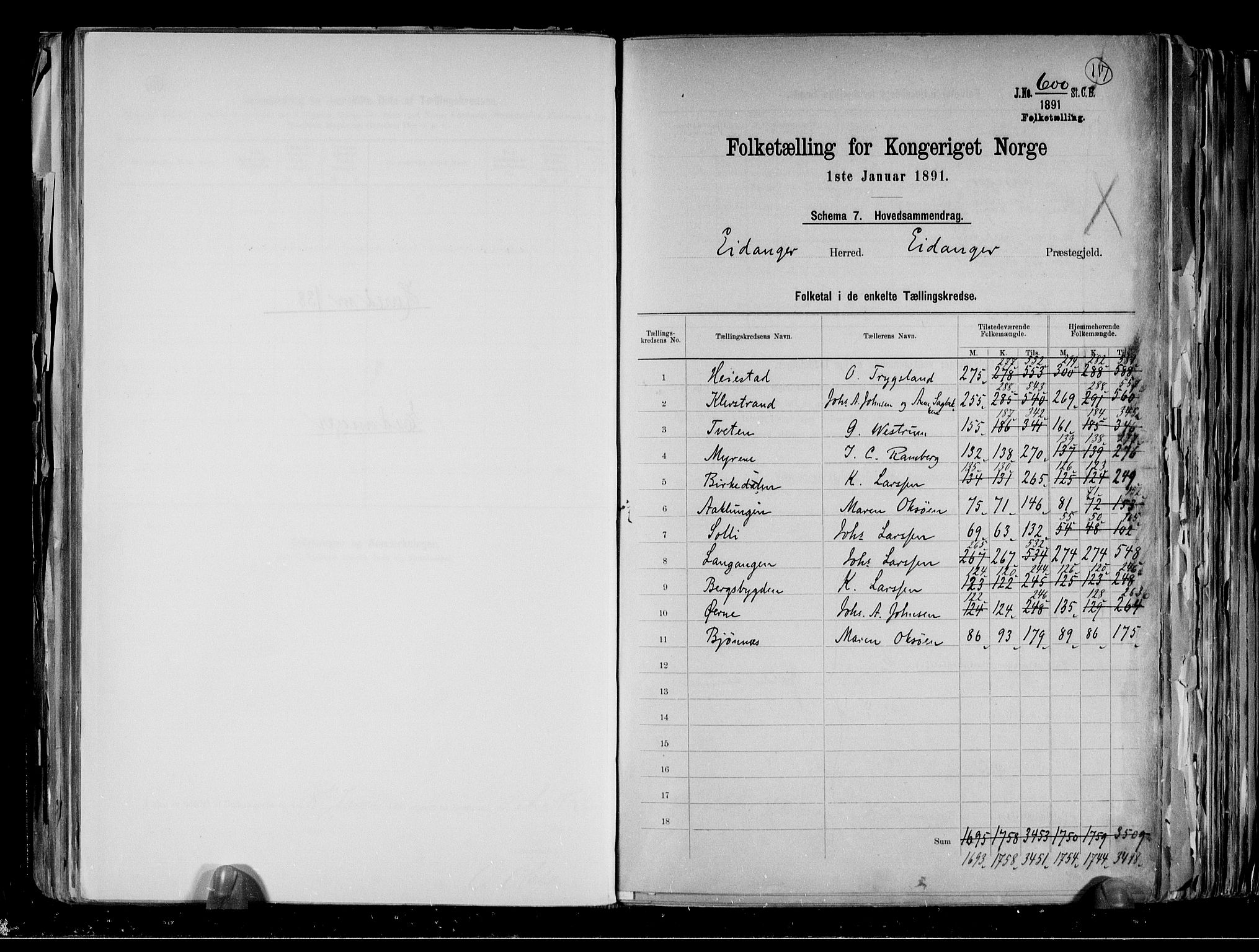 RA, 1891 census for 0813 Eidanger, 1891, p. 2