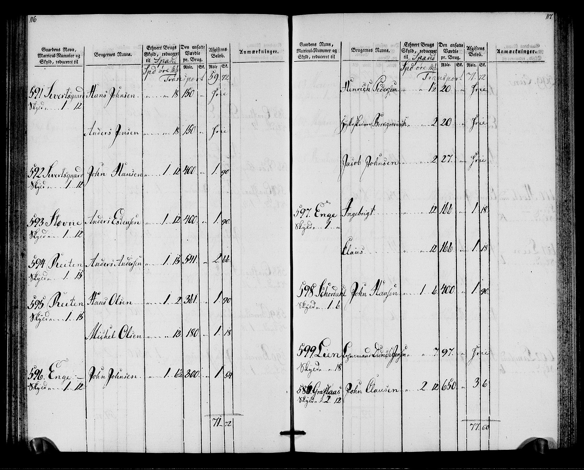 Rentekammeret inntil 1814, Realistisk ordnet avdeling, AV/RA-EA-4070/N/Ne/Nea/L0138: Orkdal og Gauldal fogderi. Oppebørselsregister for Gauldalen, 1803-1804, p. 60