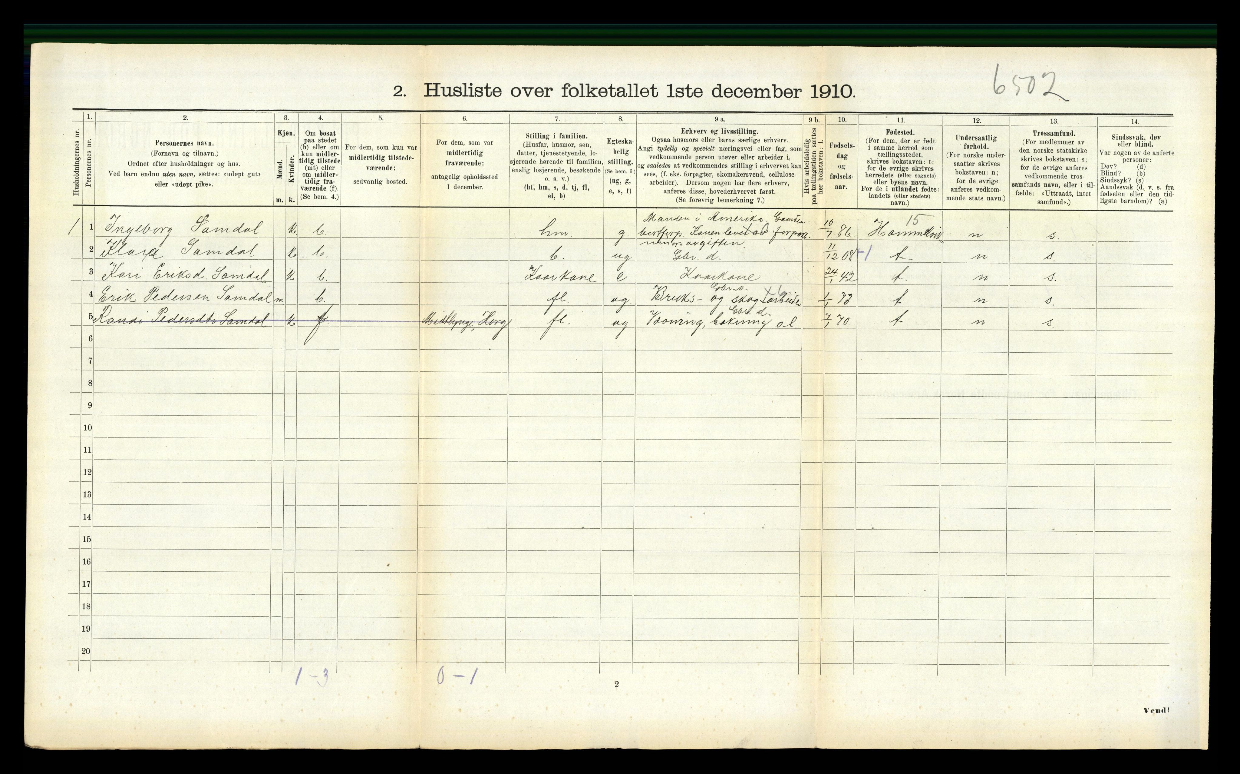 RA, 1910 census for Horg, 1910, p. 171