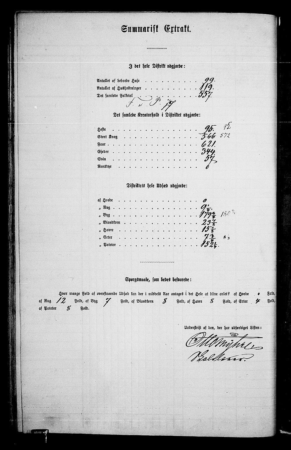 RA, 1865 census for Ringebu, 1865, p. 55