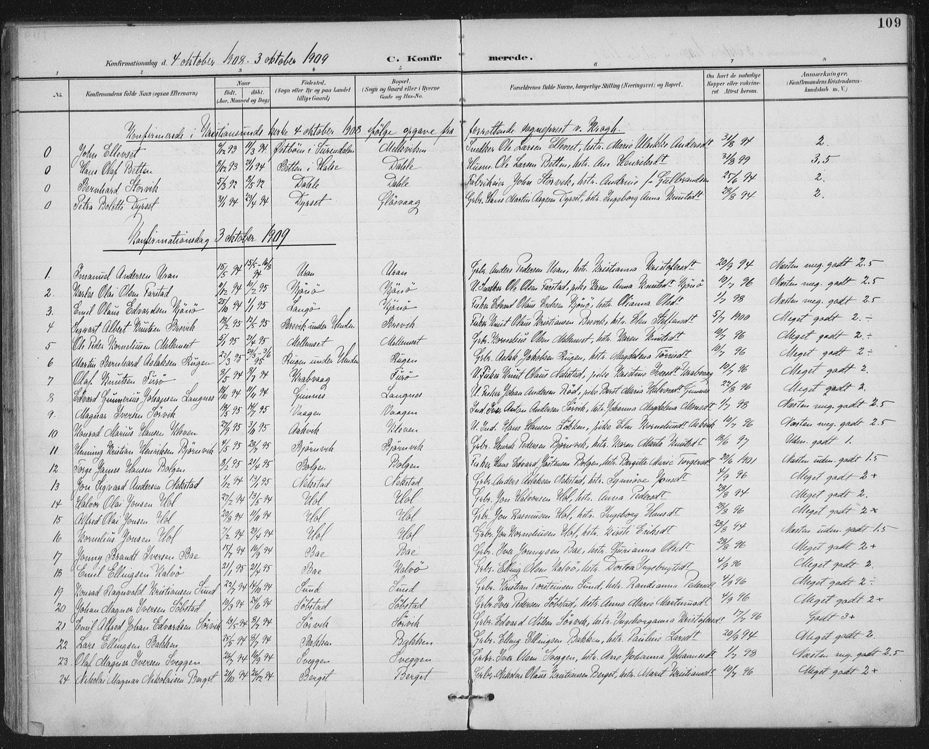 Ministerialprotokoller, klokkerbøker og fødselsregistre - Møre og Romsdal, SAT/A-1454/569/L0820: Parish register (official) no. 569A06, 1900-1911, p. 109
